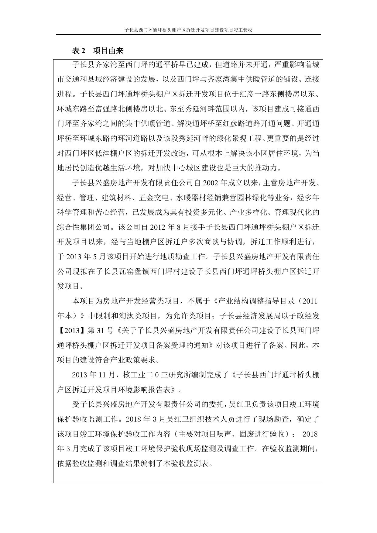 兴盛家园噪声固废验收表.doc