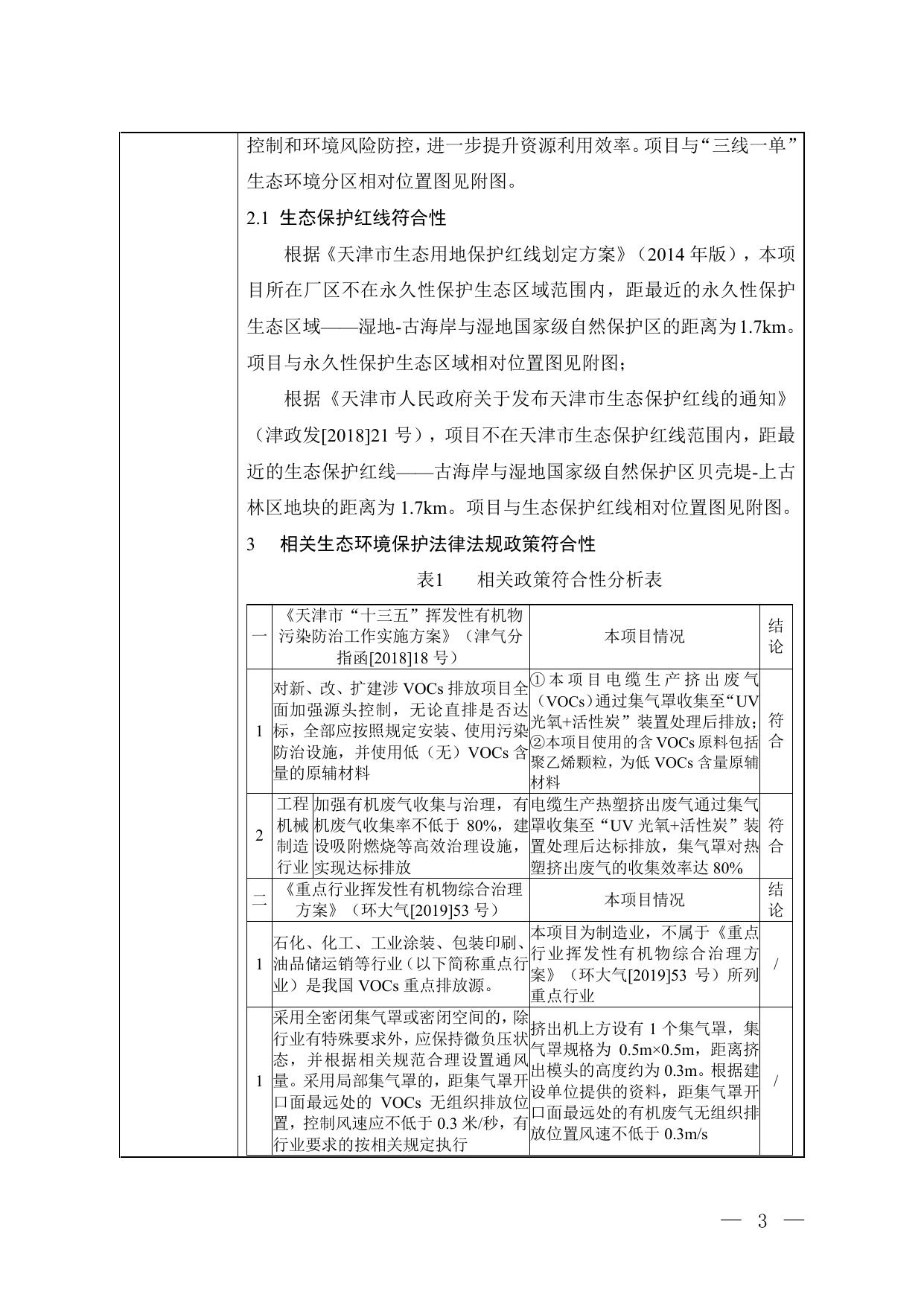 天津市港瀚石油设备有限公司抽油杆及配套产品新建项目环境影响报告表.pdf