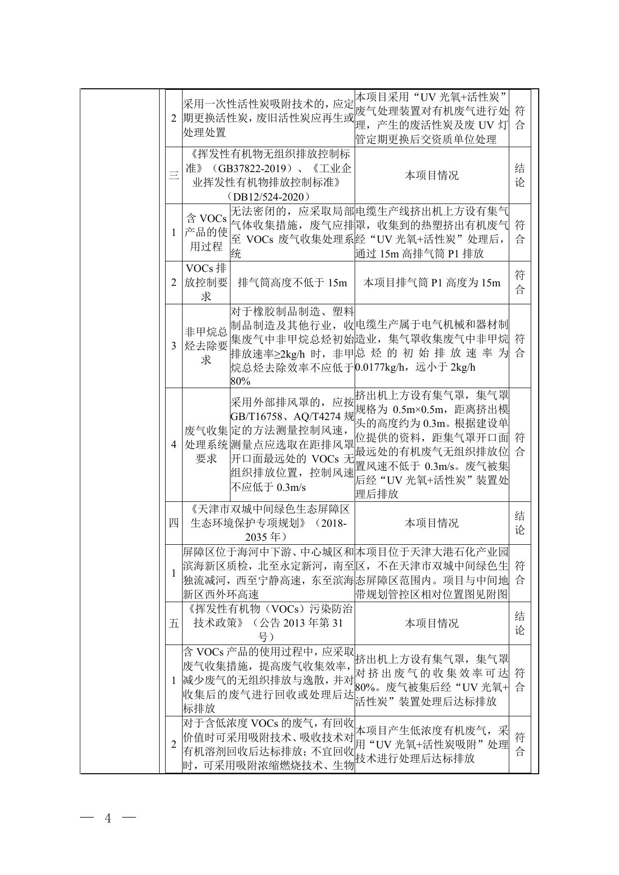 天津市港瀚石油设备有限公司抽油杆及配套产品新建项目环境影响报告表.pdf
