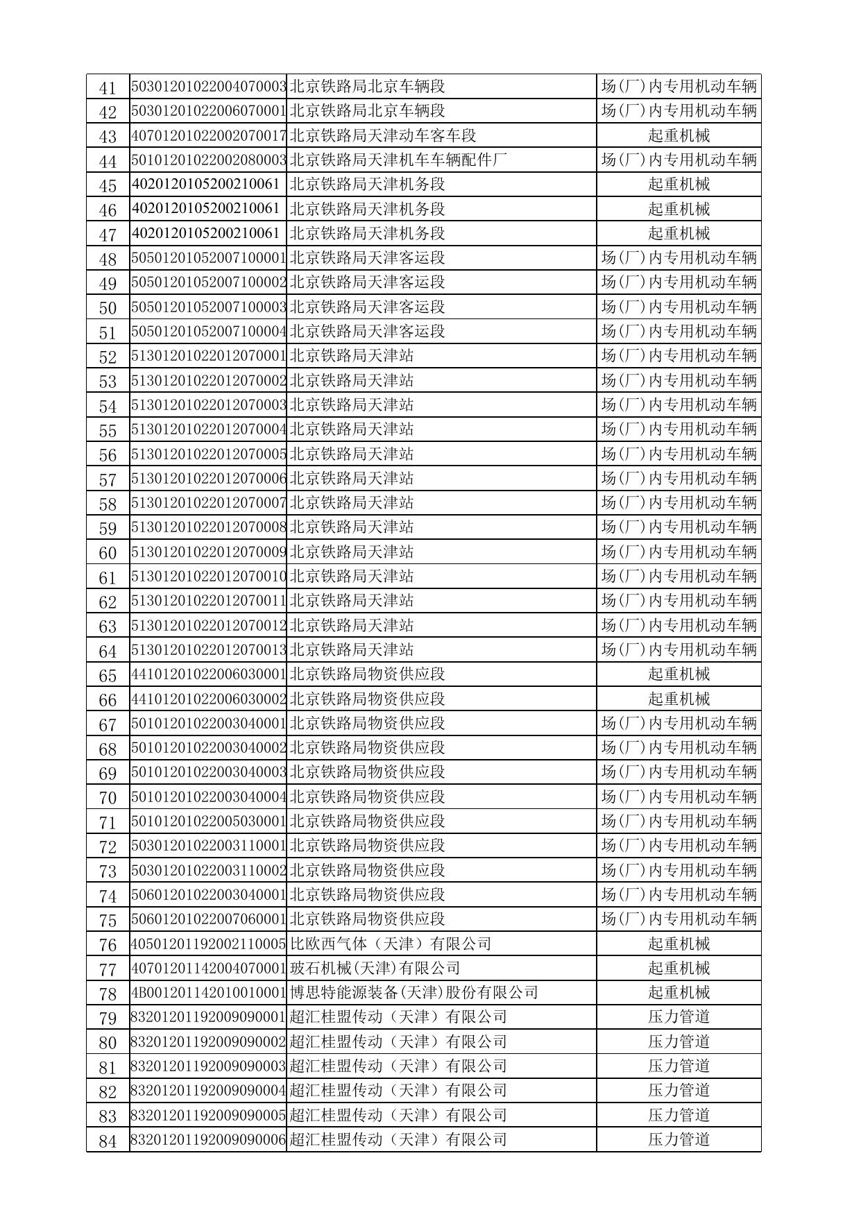 第四批目录外设备名单.xls