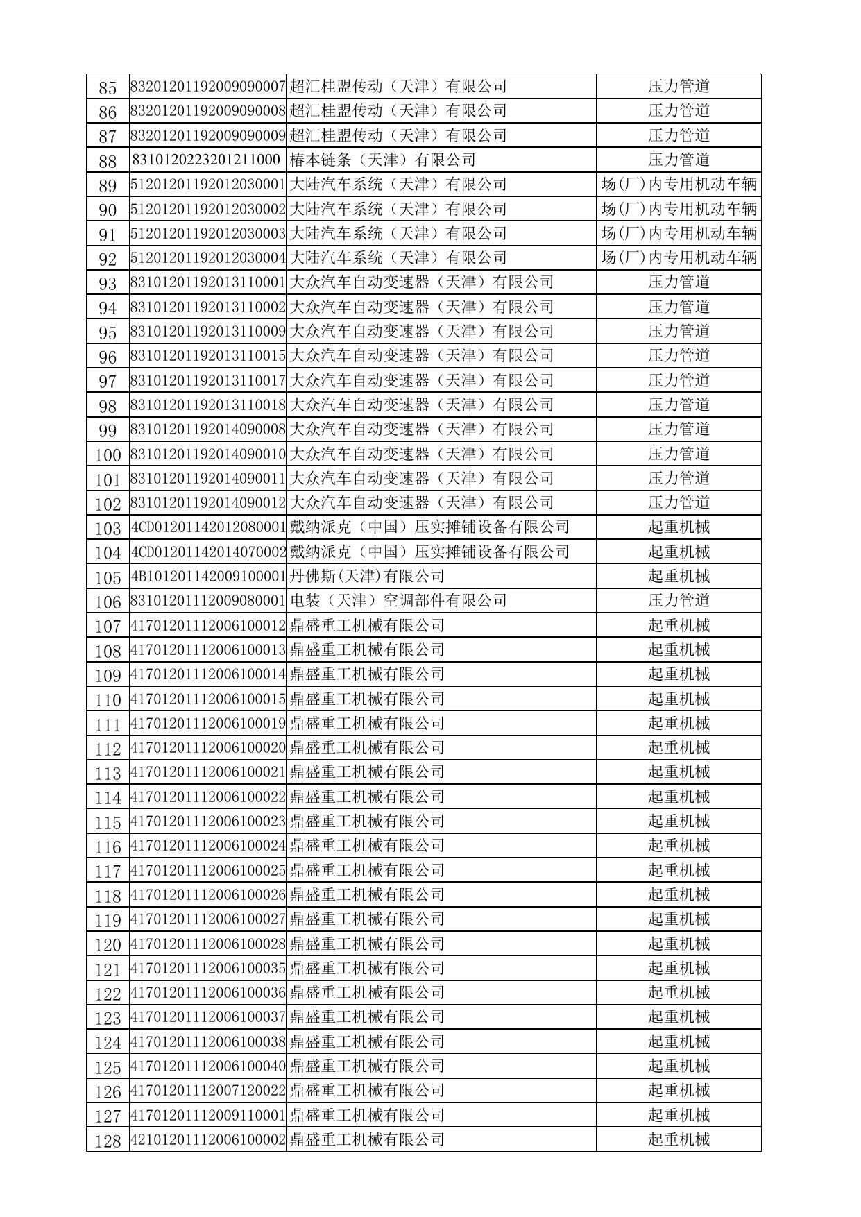 第四批目录外设备名单.xls