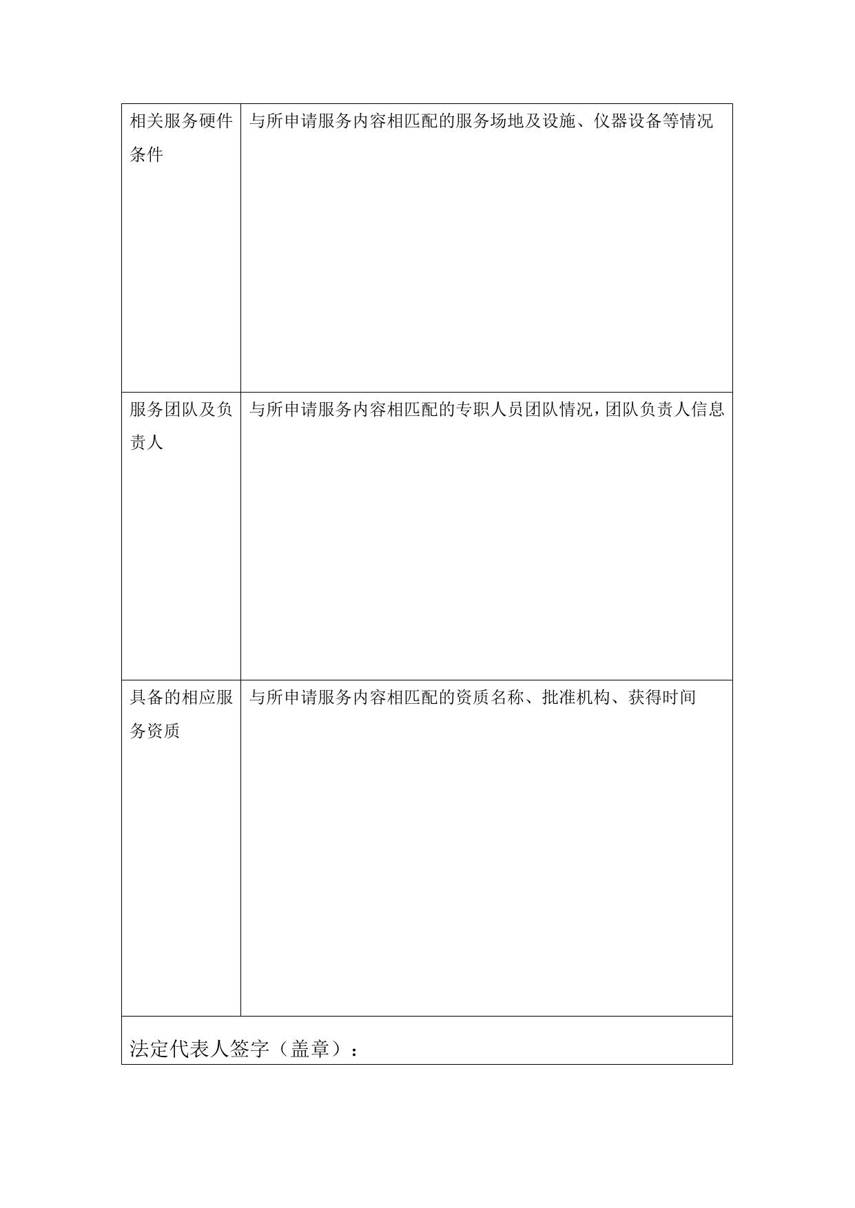 附件2：滨海新区科技创新券服务机构申请表.docx