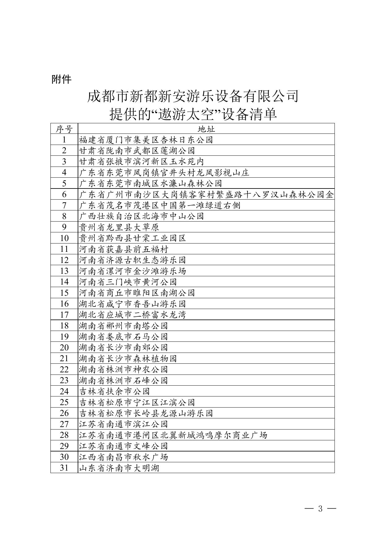 关于开展“遨游太空”大型游乐设施隐患排查的紧急通知.doc