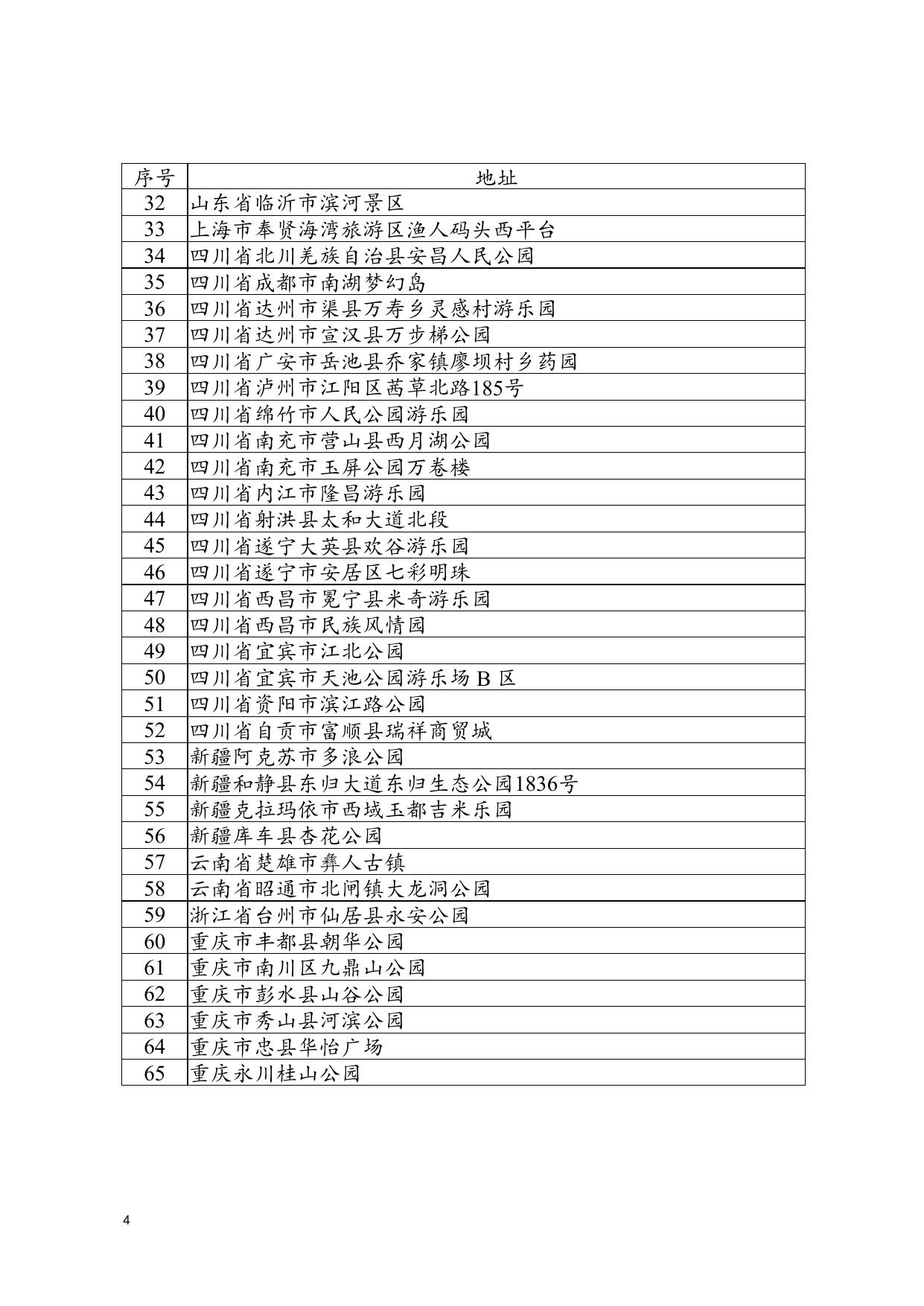 关于开展“遨游太空”大型游乐设施隐患排查的紧急通知.doc