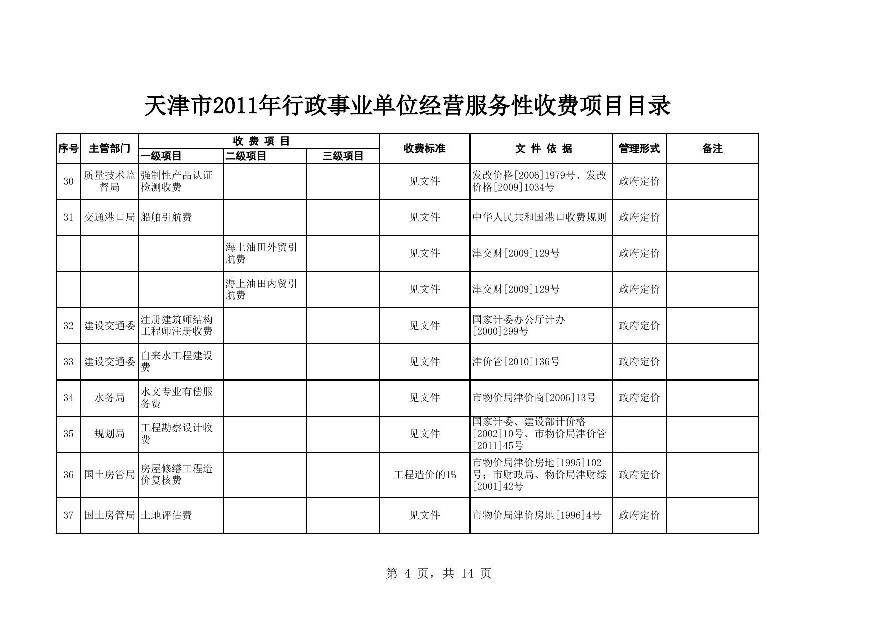 天津市2011年行政事业单位经营服务性收费项目目录.xls