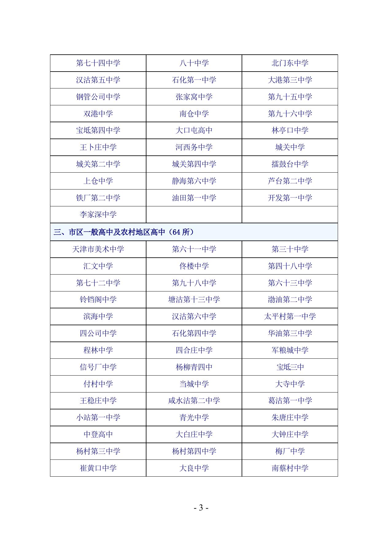 天津国办学校教育收费.doc