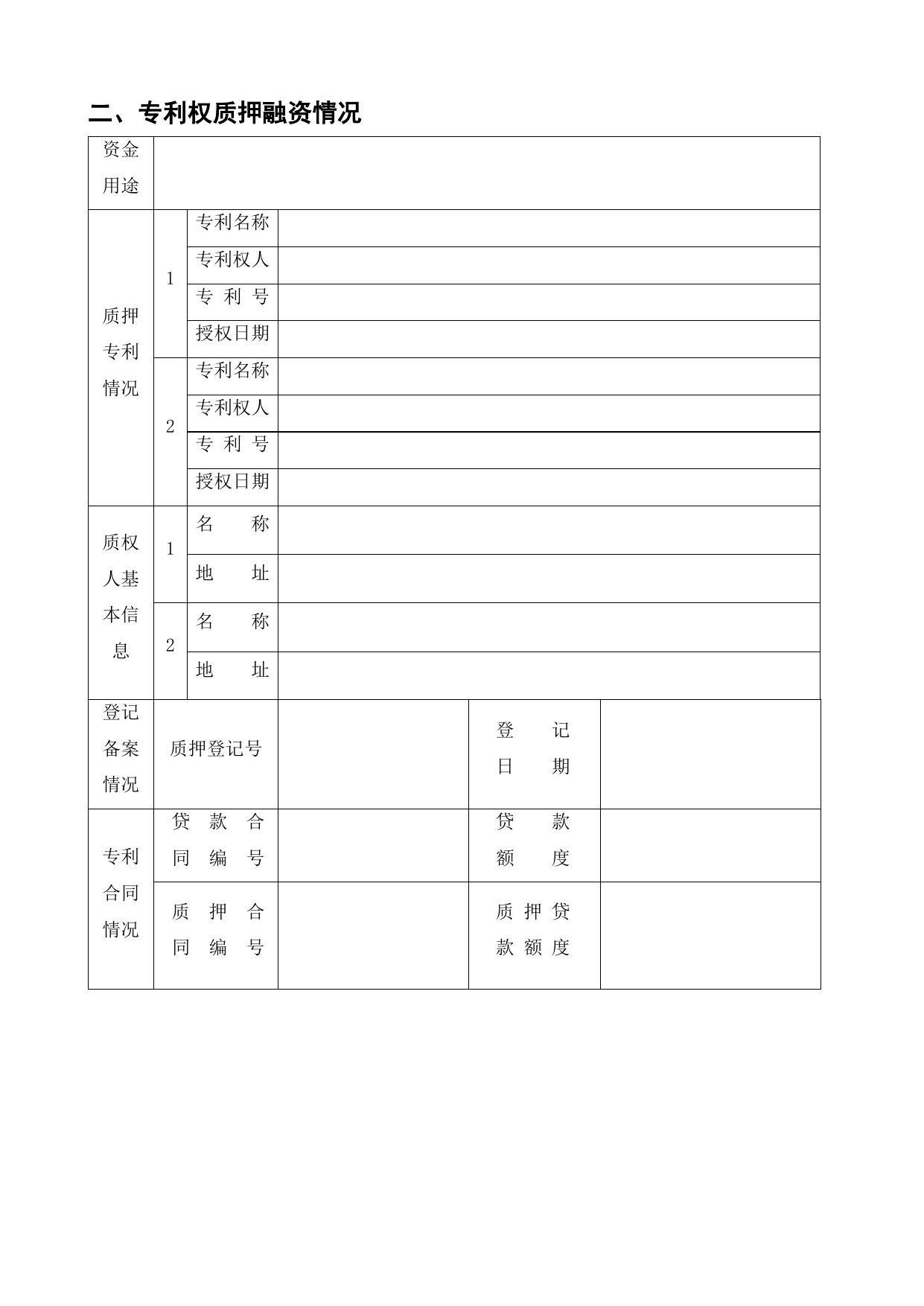 附件3：对利用商标专用权、专利权质押融资给予资助的受理要求.doc