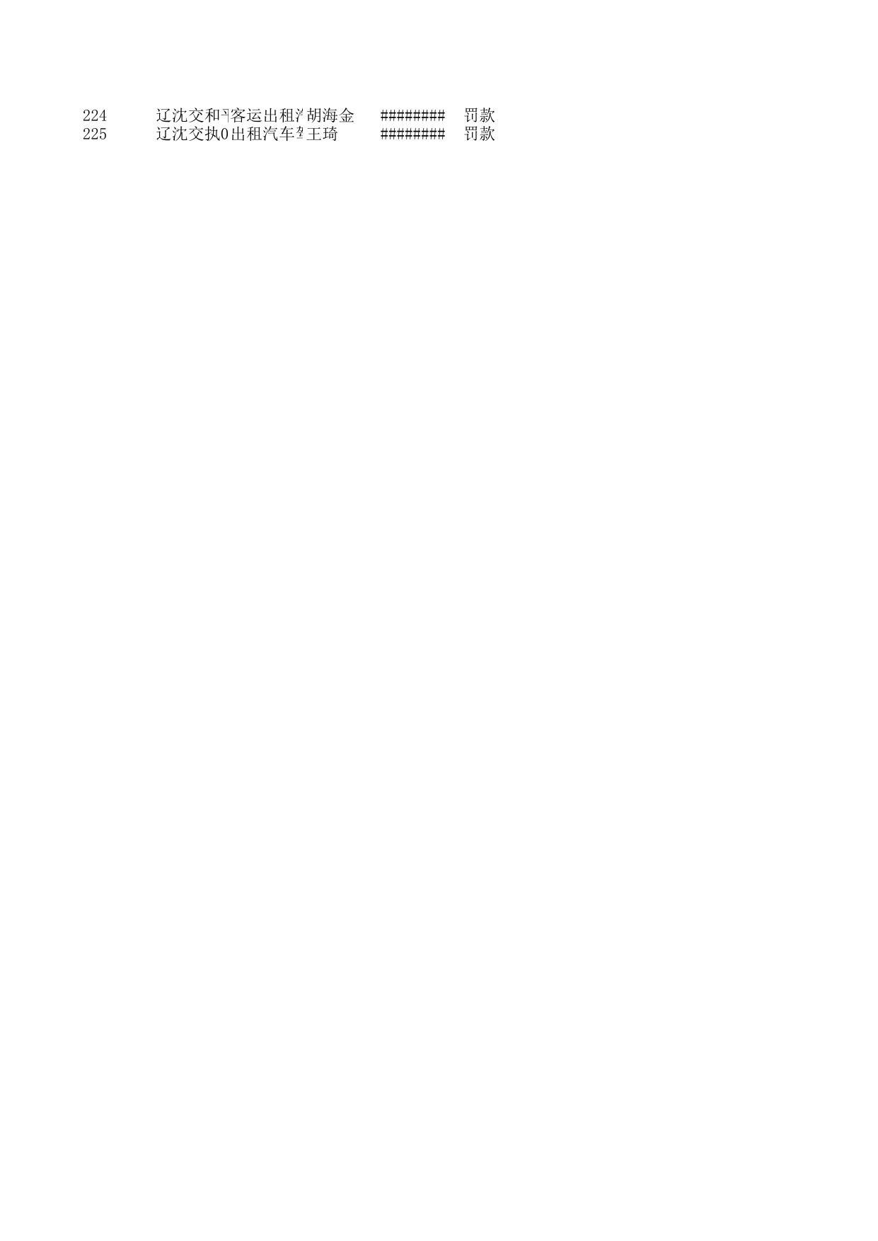 处罚公示信息10月份.xls