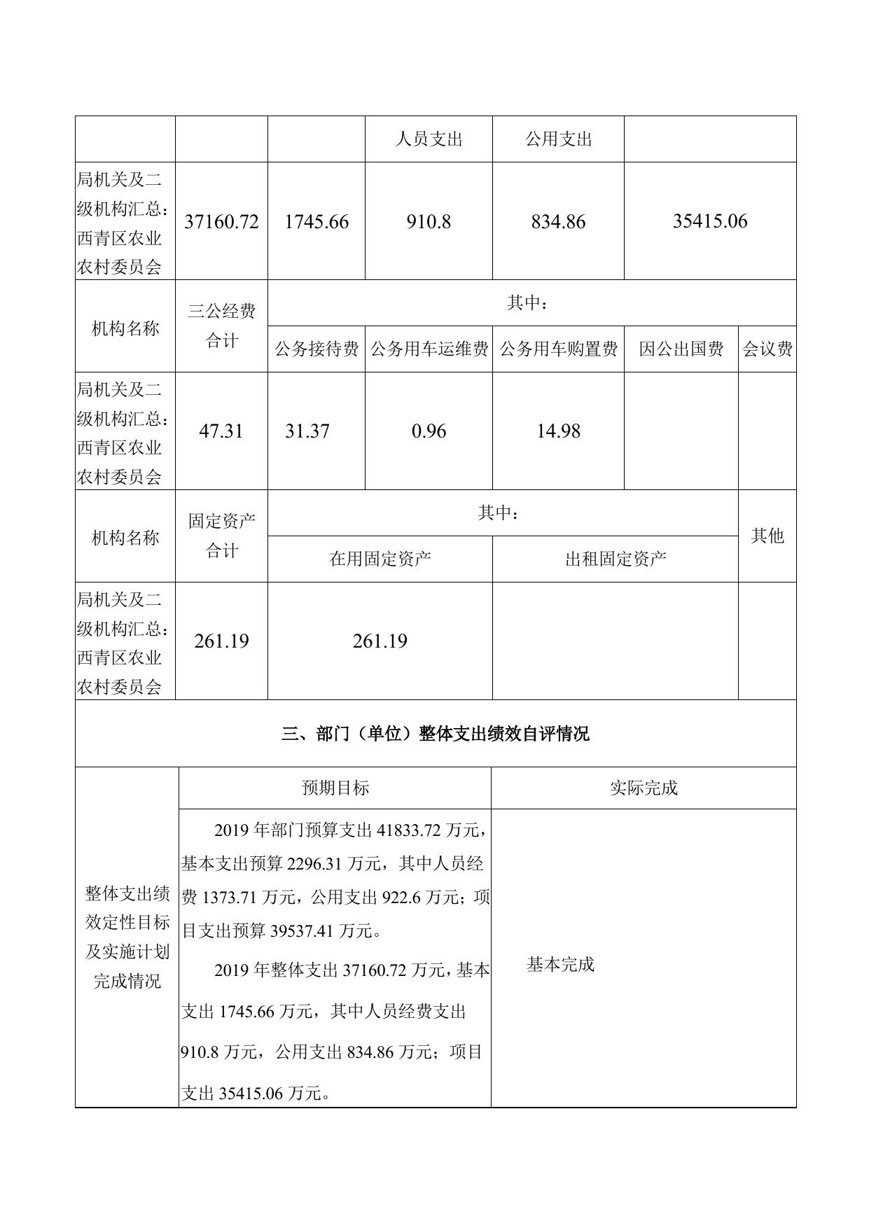 304农业农村委.pdf