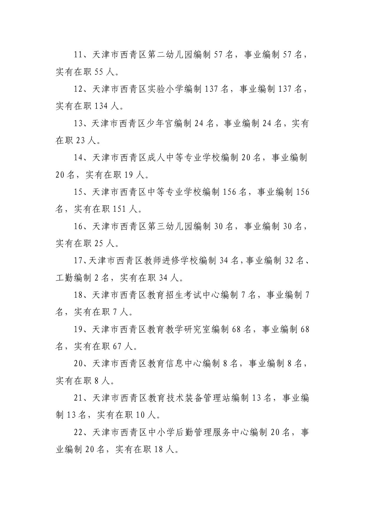 西青区教育局2019年度整体支出绩效自评报告.pdf