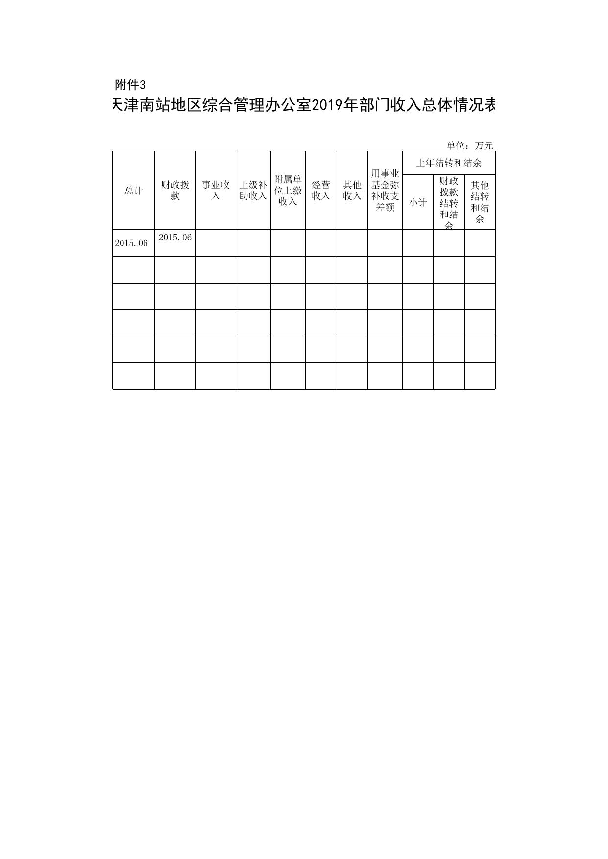 南站2019年部门预算公开报表.xls