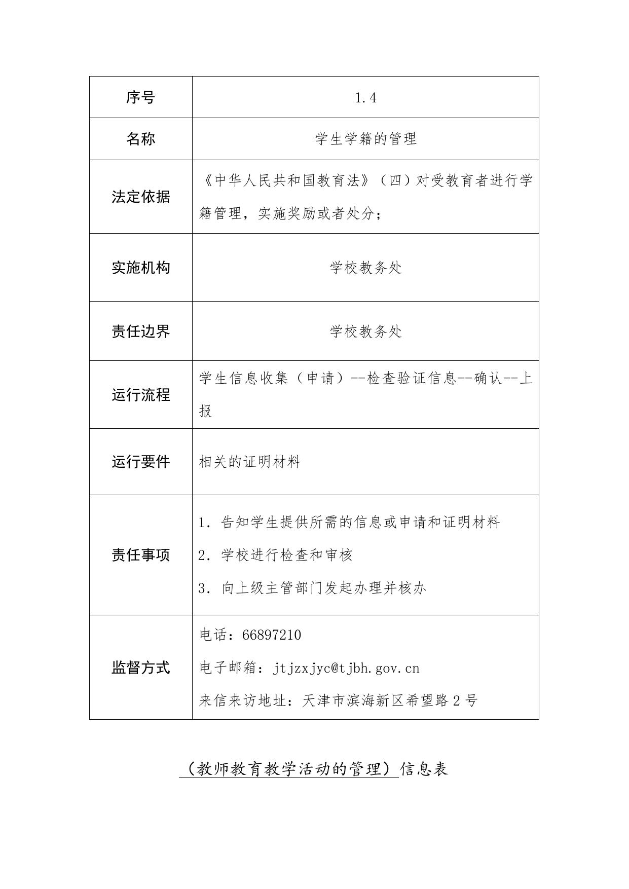 天津市滨海新区塘沽洞庭学校职责事项信息.doc