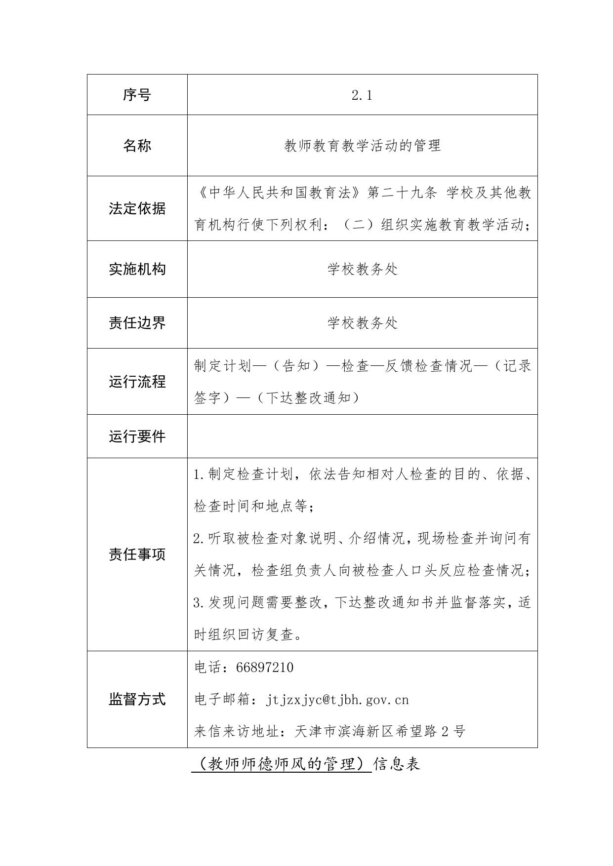 天津市滨海新区塘沽洞庭学校职责事项信息.doc