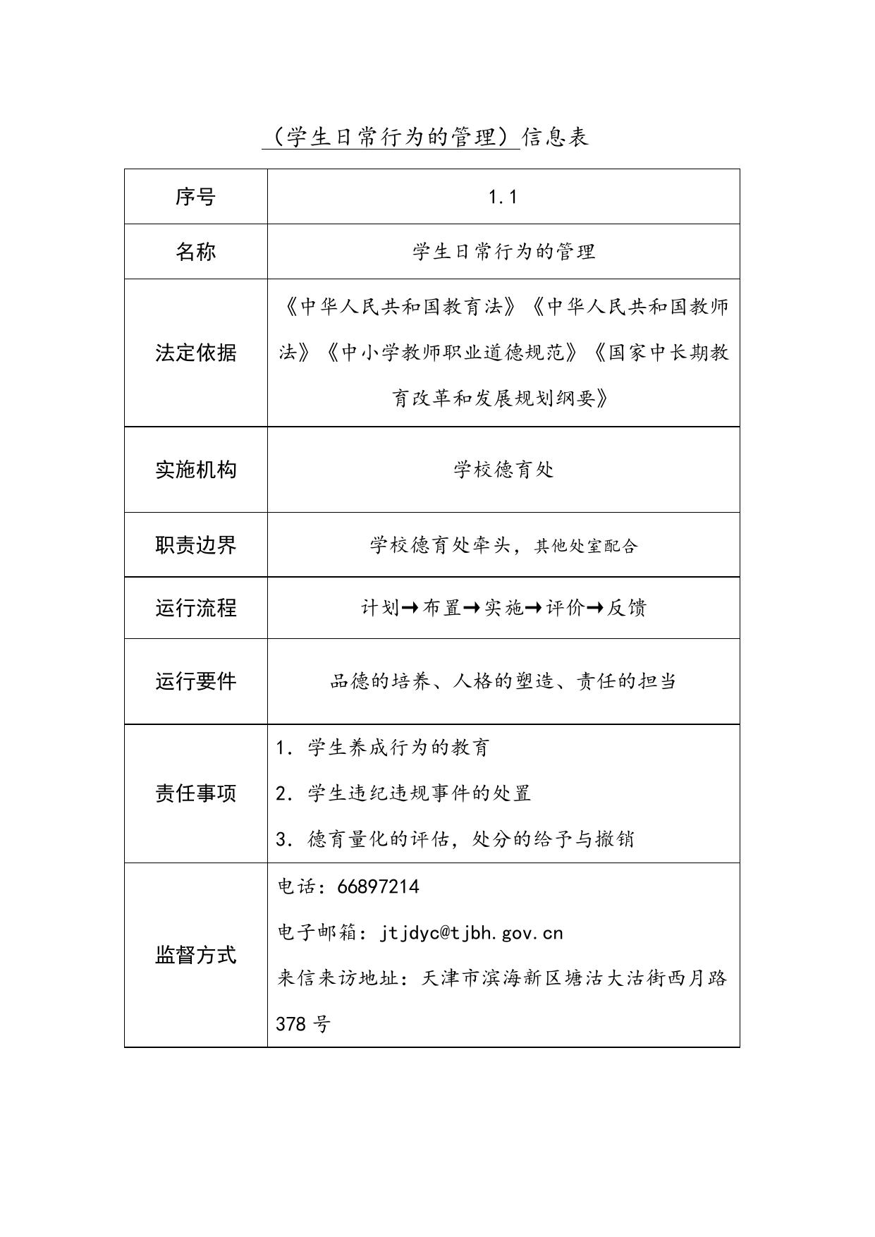 天津师范大学滨海附属学校职责事项信息.doc