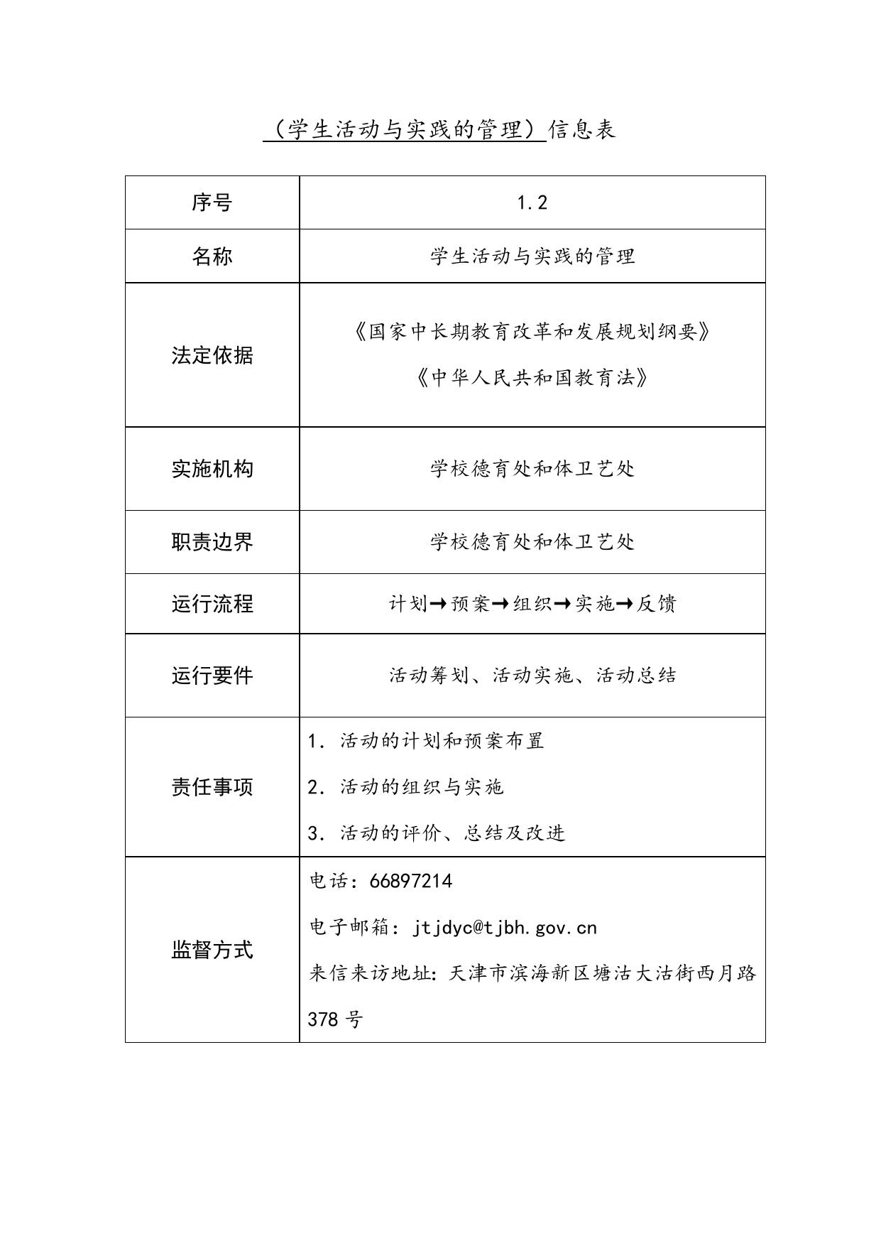 天津师范大学滨海附属学校职责事项信息.doc