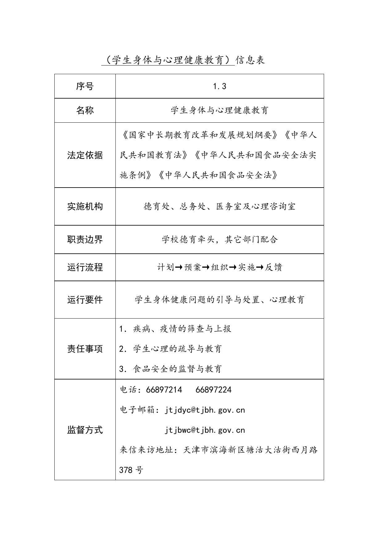 天津师范大学滨海附属学校职责事项信息.doc