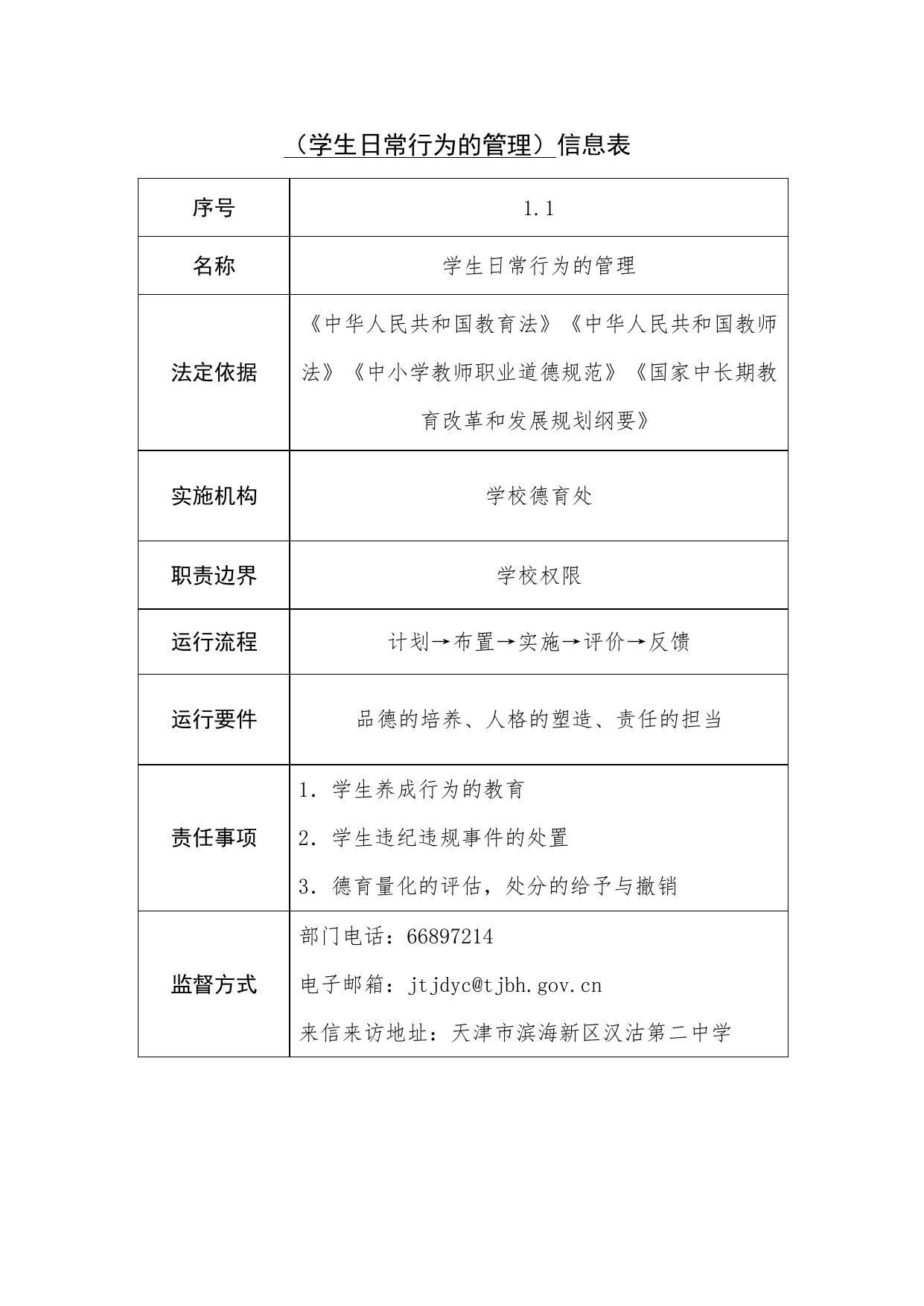 天津市滨海新区汉沽第二中学职责事项信息.docx