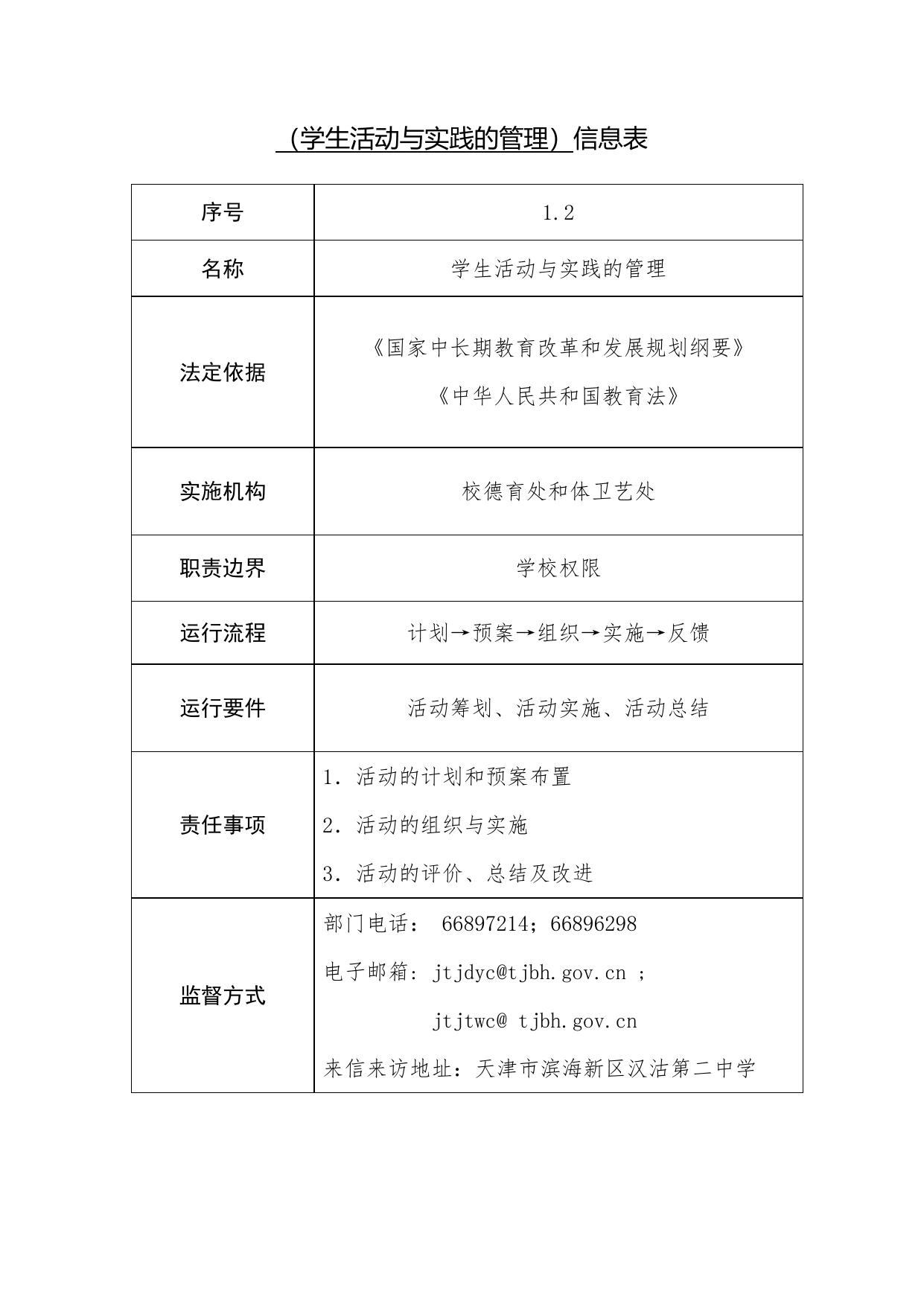 天津市滨海新区汉沽第二中学职责事项信息.docx