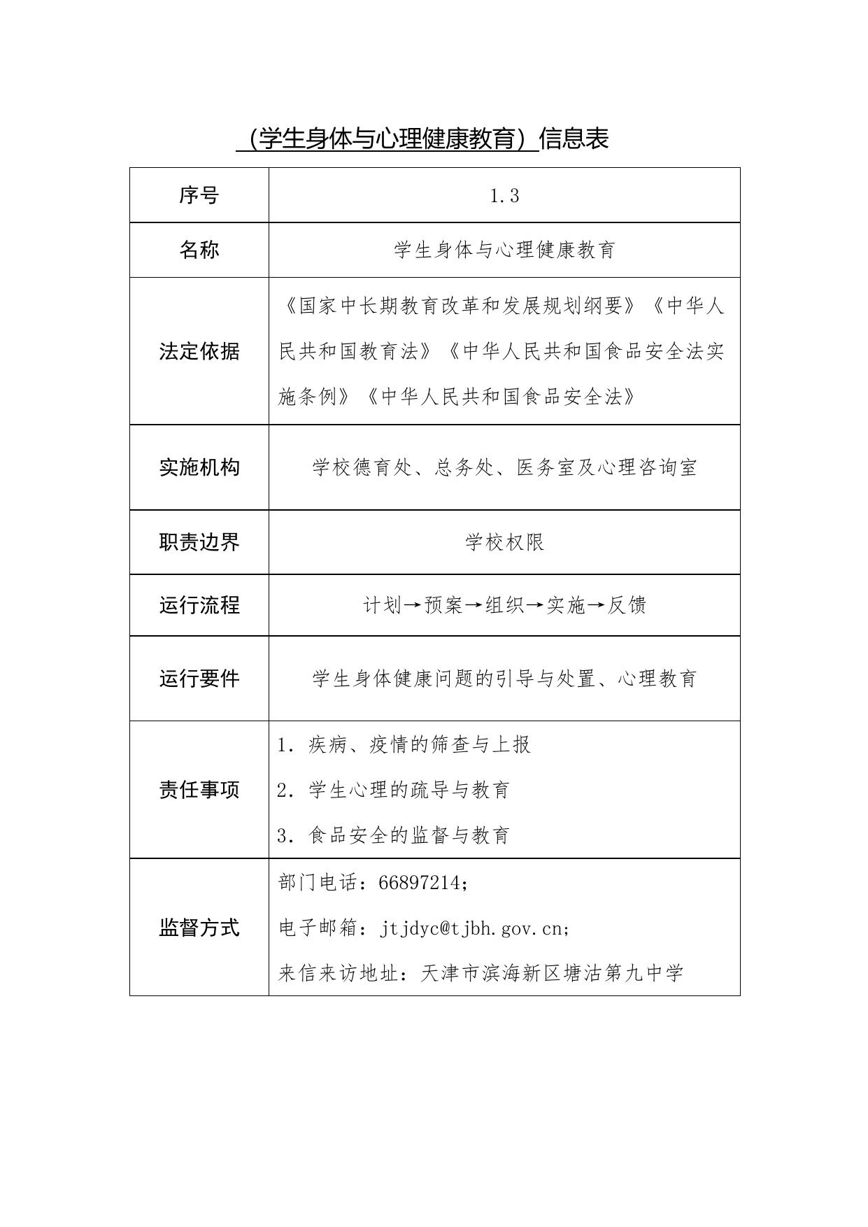 天津市滨海新区塘沽第九中学职责事项信息.docx