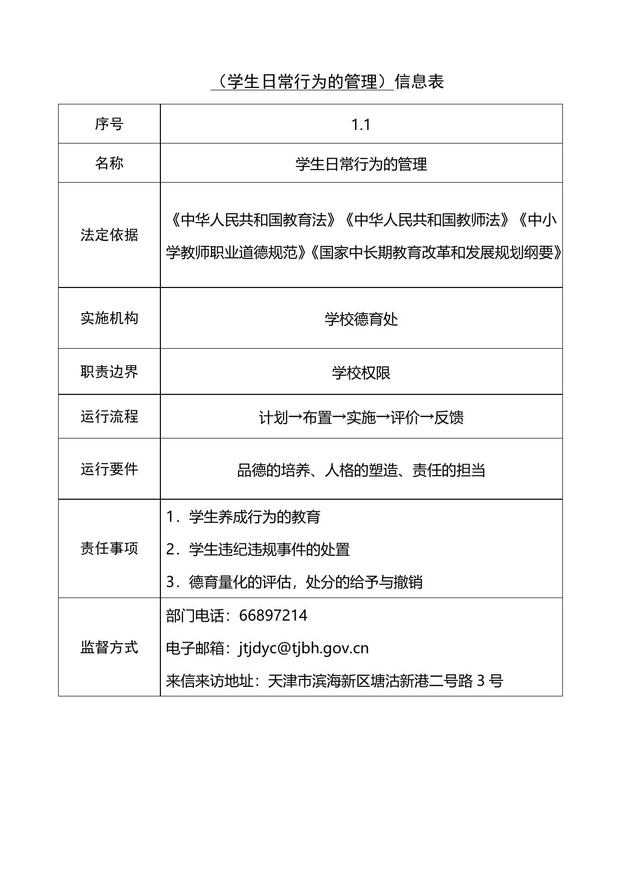 天津市滨海新区塘沽第七中学职责事项信息.docx