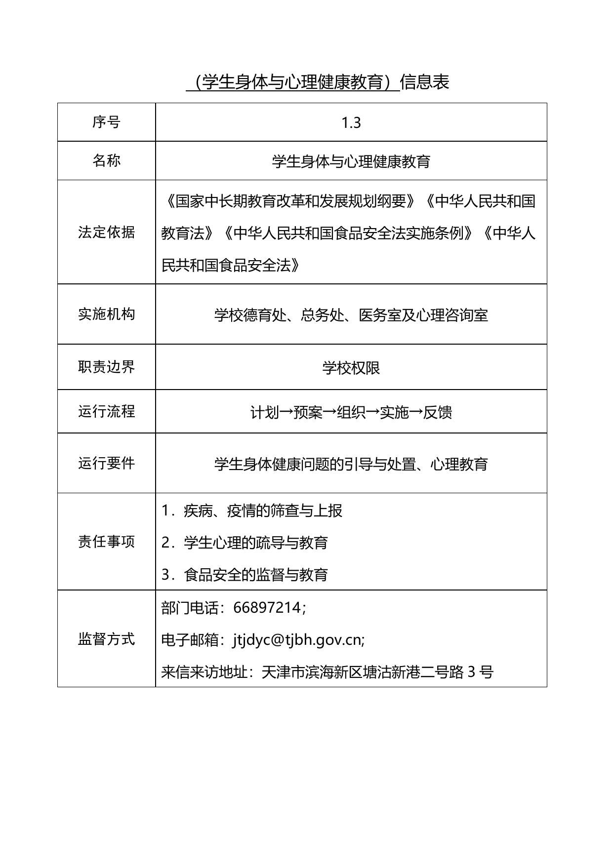 天津市滨海新区塘沽第七中学职责事项信息.docx