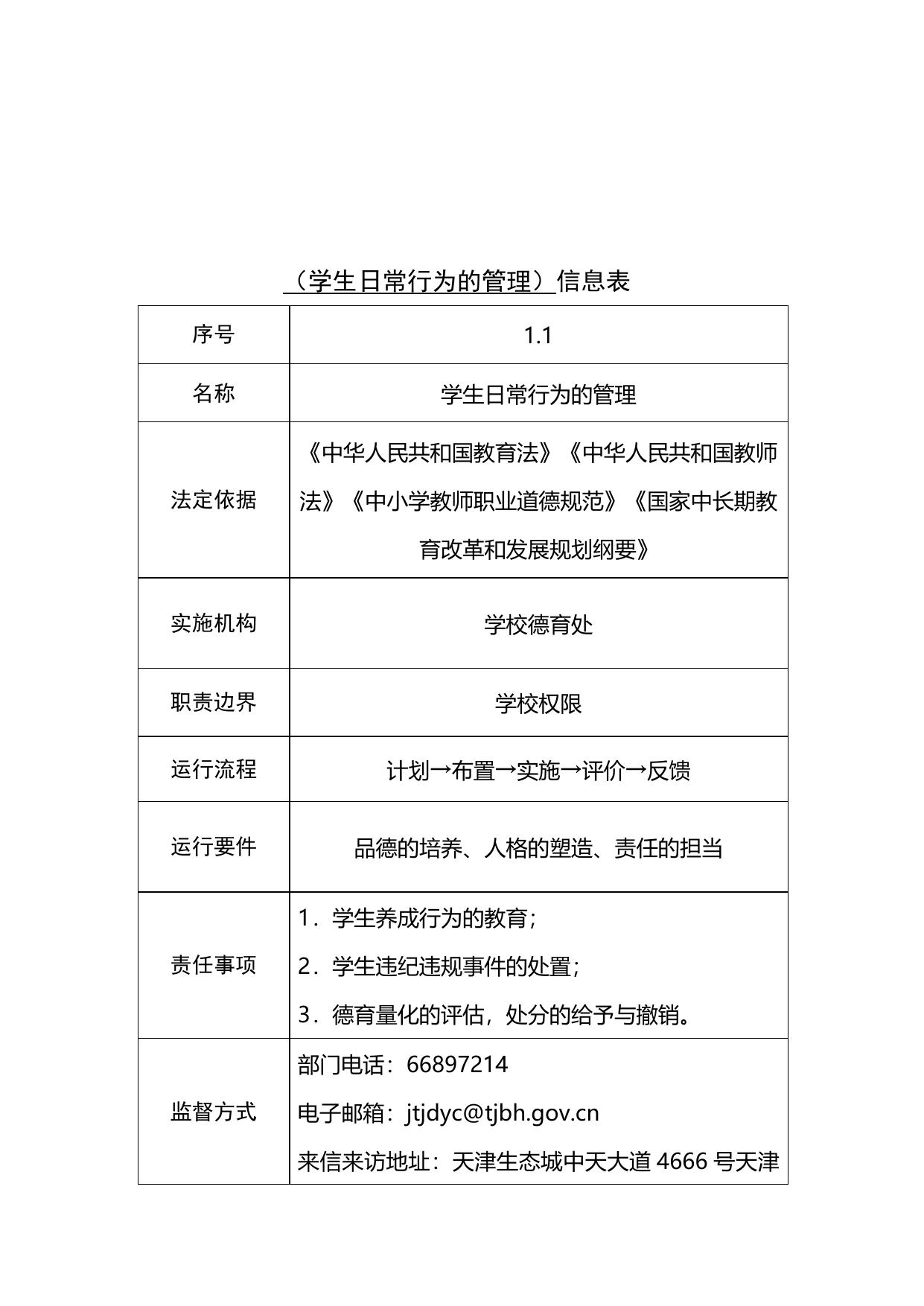 天津市南开中学滨海生态城学校职责事项信息.docx