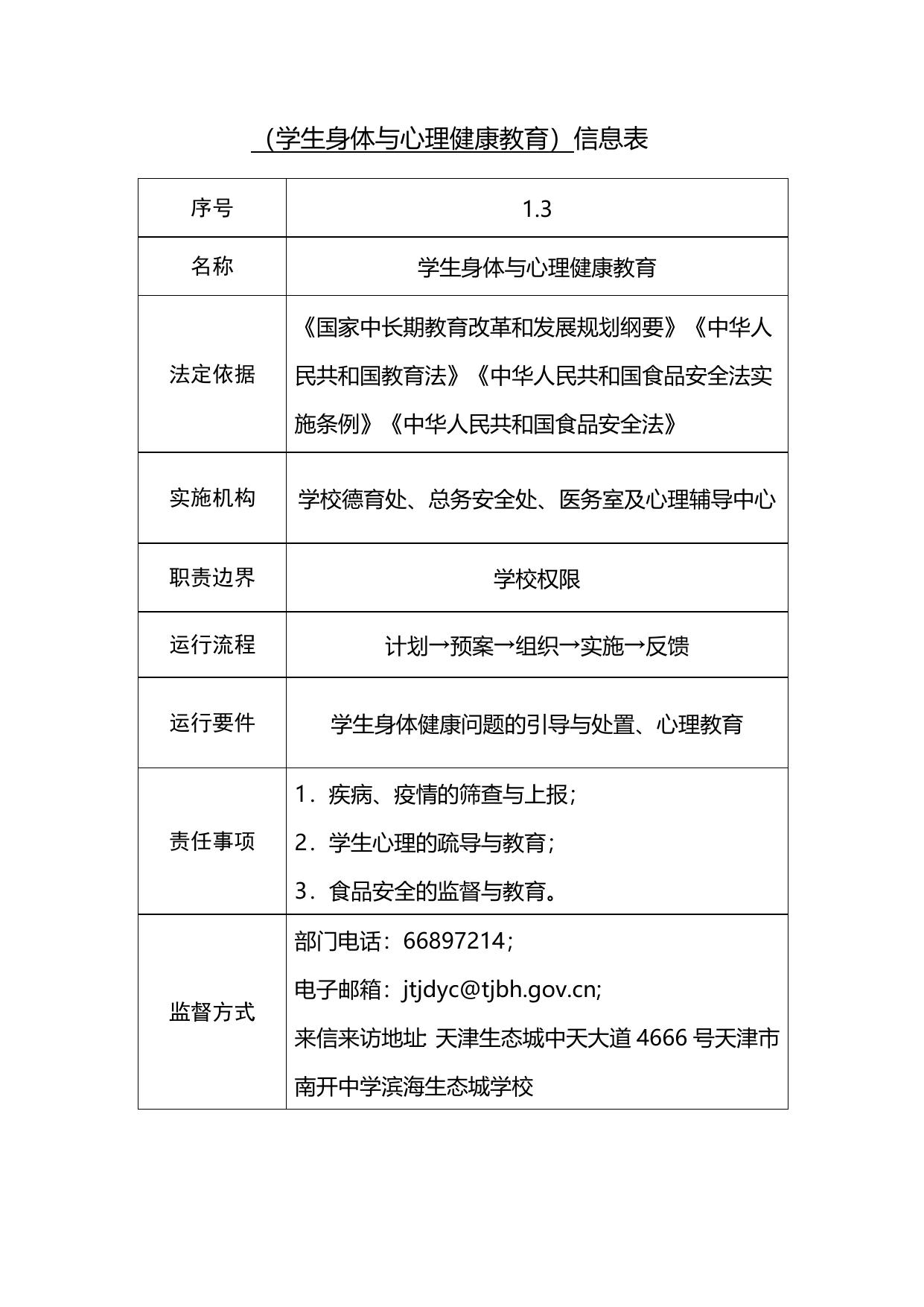 天津市南开中学滨海生态城学校职责事项信息.docx
