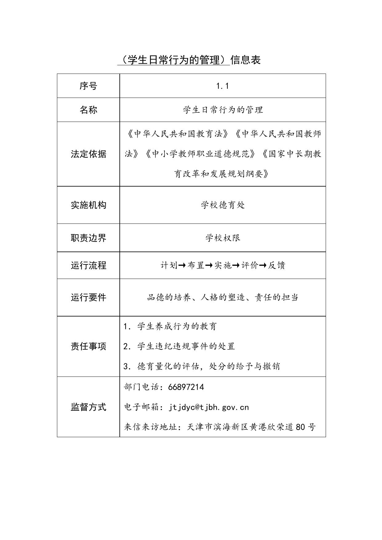 天津市实验中学滨海学校职责事项信息.docx