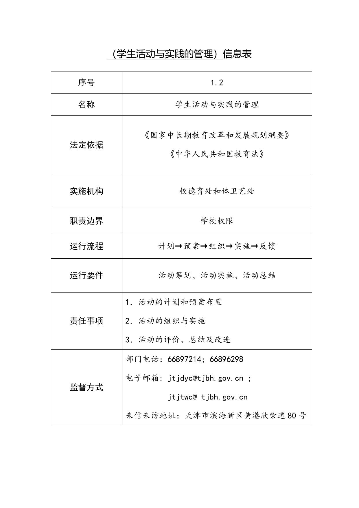天津市实验中学滨海学校职责事项信息.docx