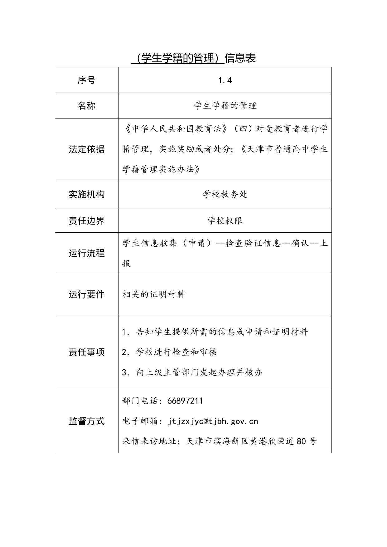 天津市实验中学滨海学校职责事项信息.docx