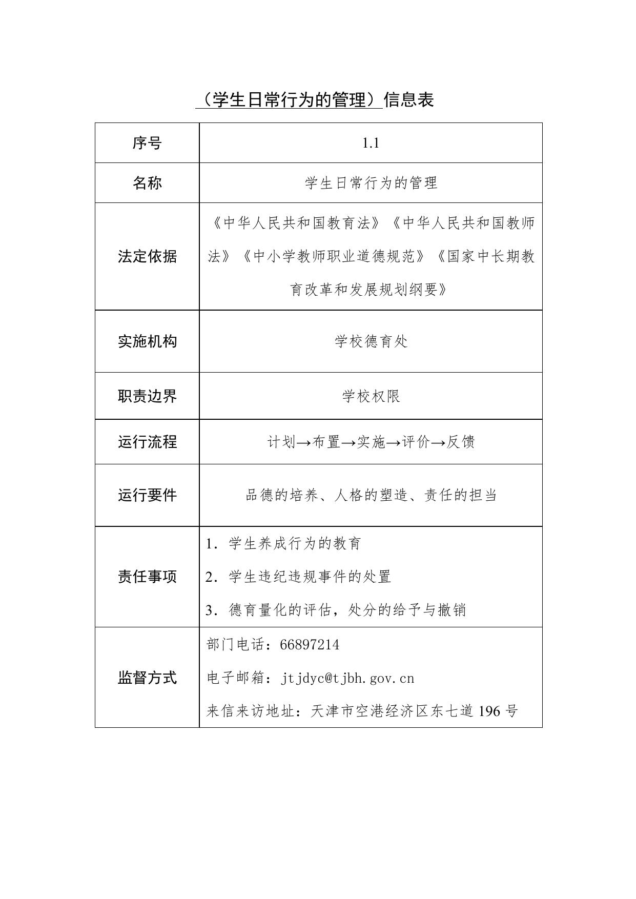 天津市第一中学滨海学校职责事项信息.docx