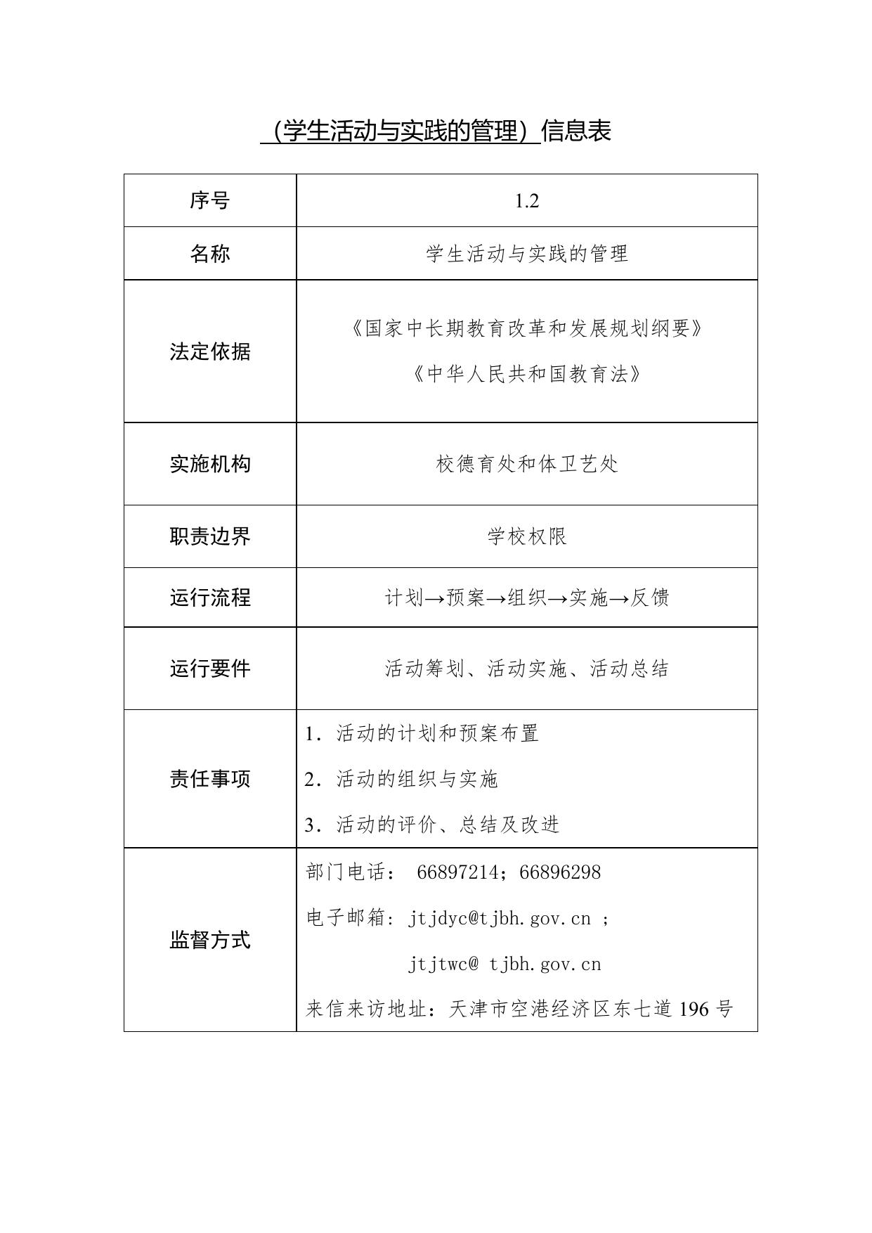 天津市第一中学滨海学校职责事项信息.docx