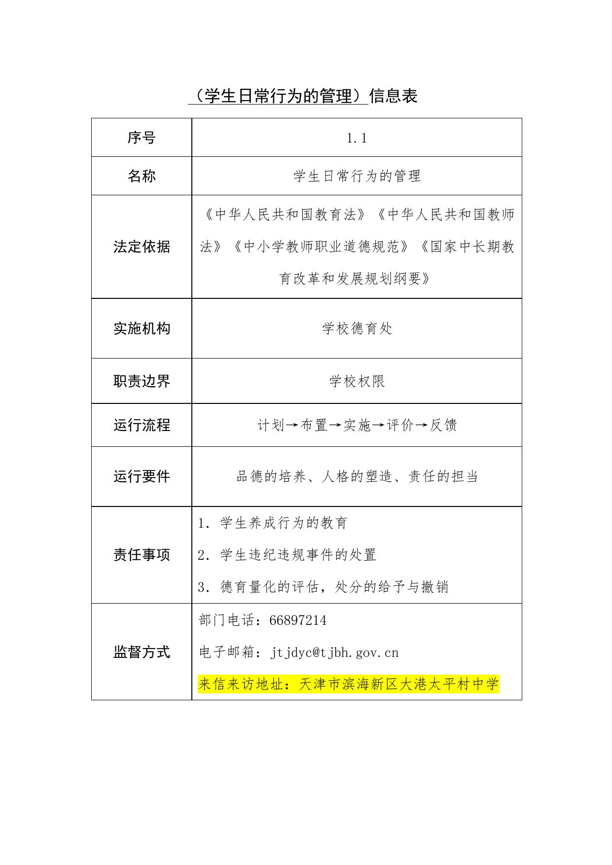 天津市滨海新区大港太平村中学职责事项信息.docx