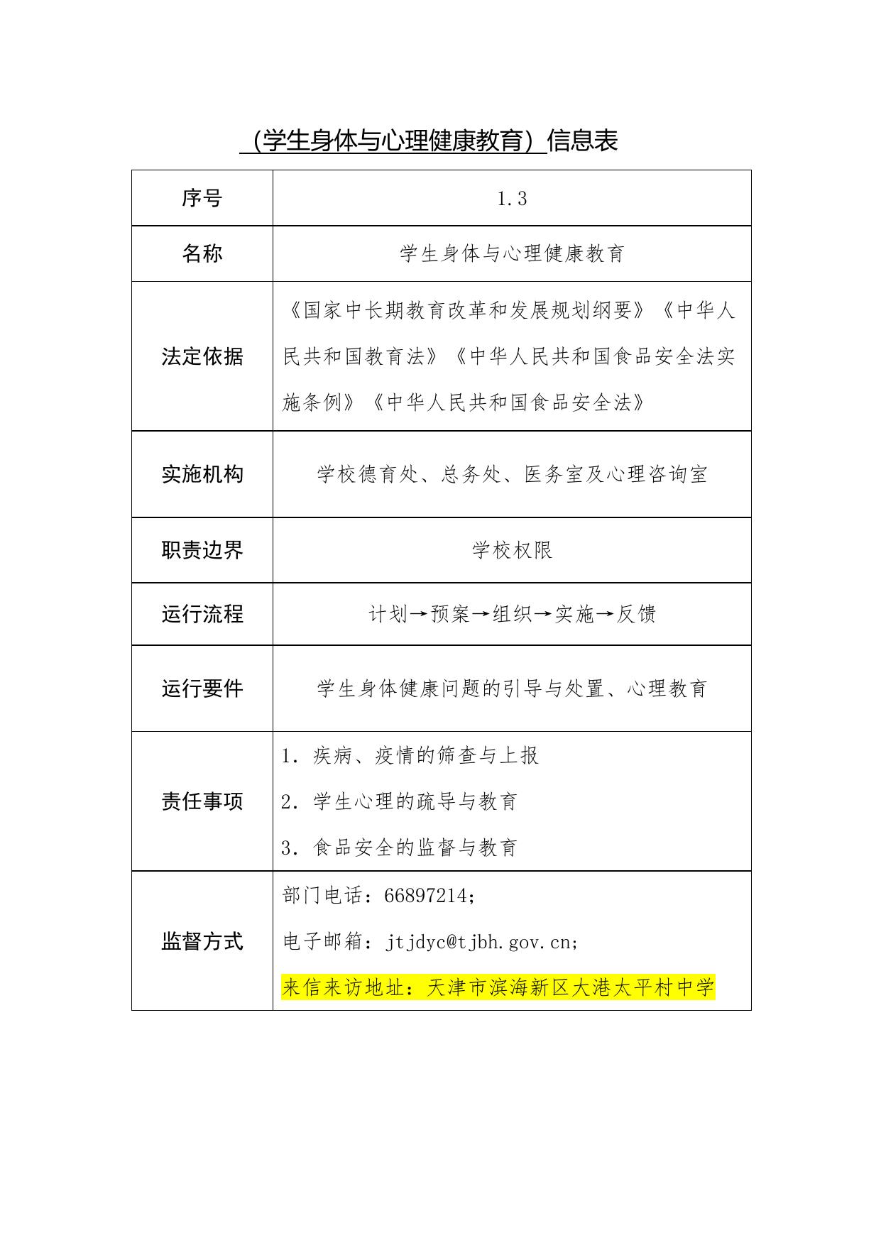 天津市滨海新区大港太平村中学职责事项信息.docx