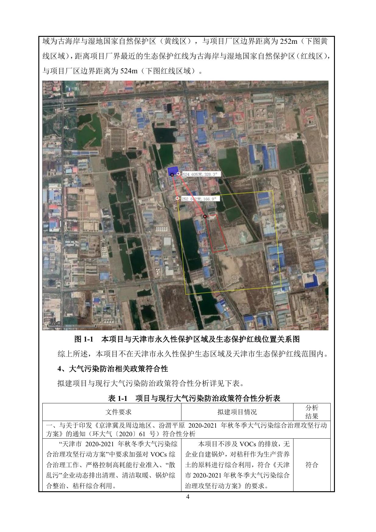 天津金裕环保科技有限公司市政污泥无害化处理项目环境影响报告表.pdf