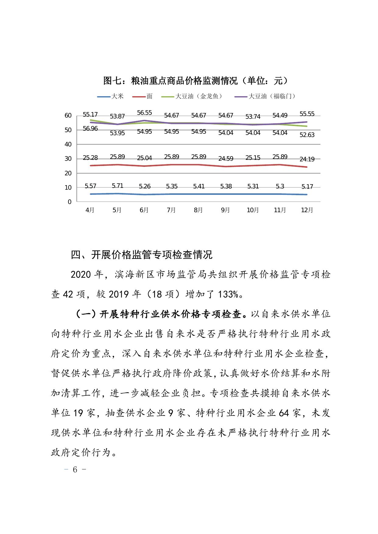 天津市滨海新区市场监督管理局.doc