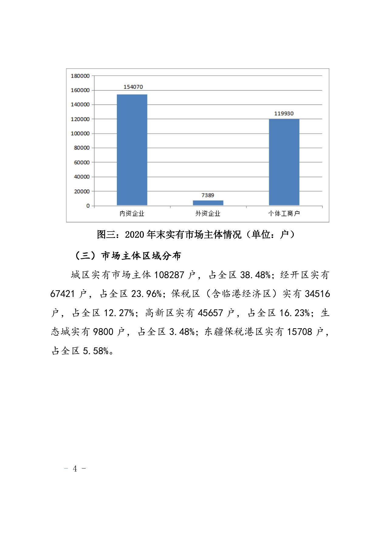 天津市滨海新区市场监督管理局.doc