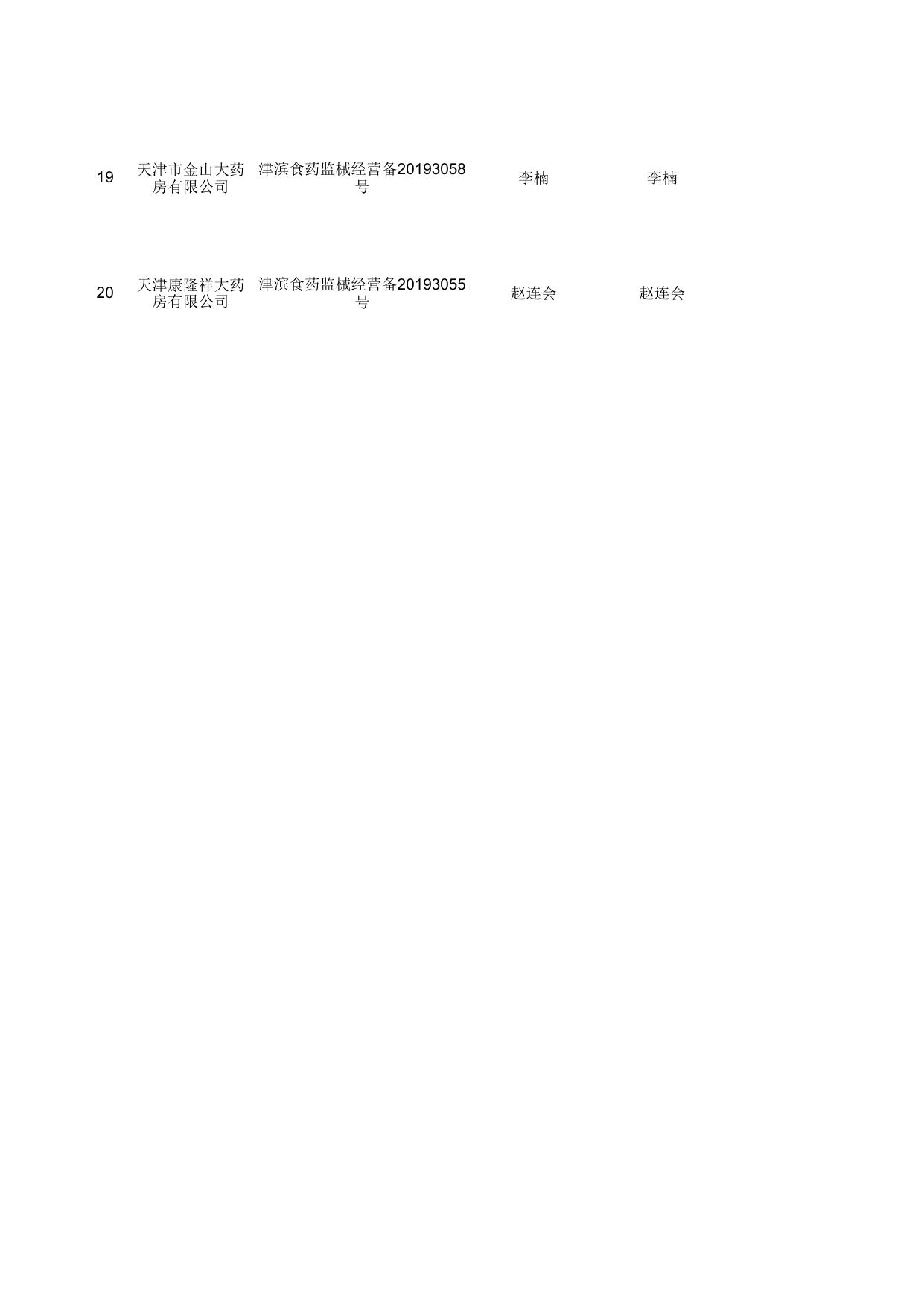天津市滨海新区市场监督管理局.xlsx