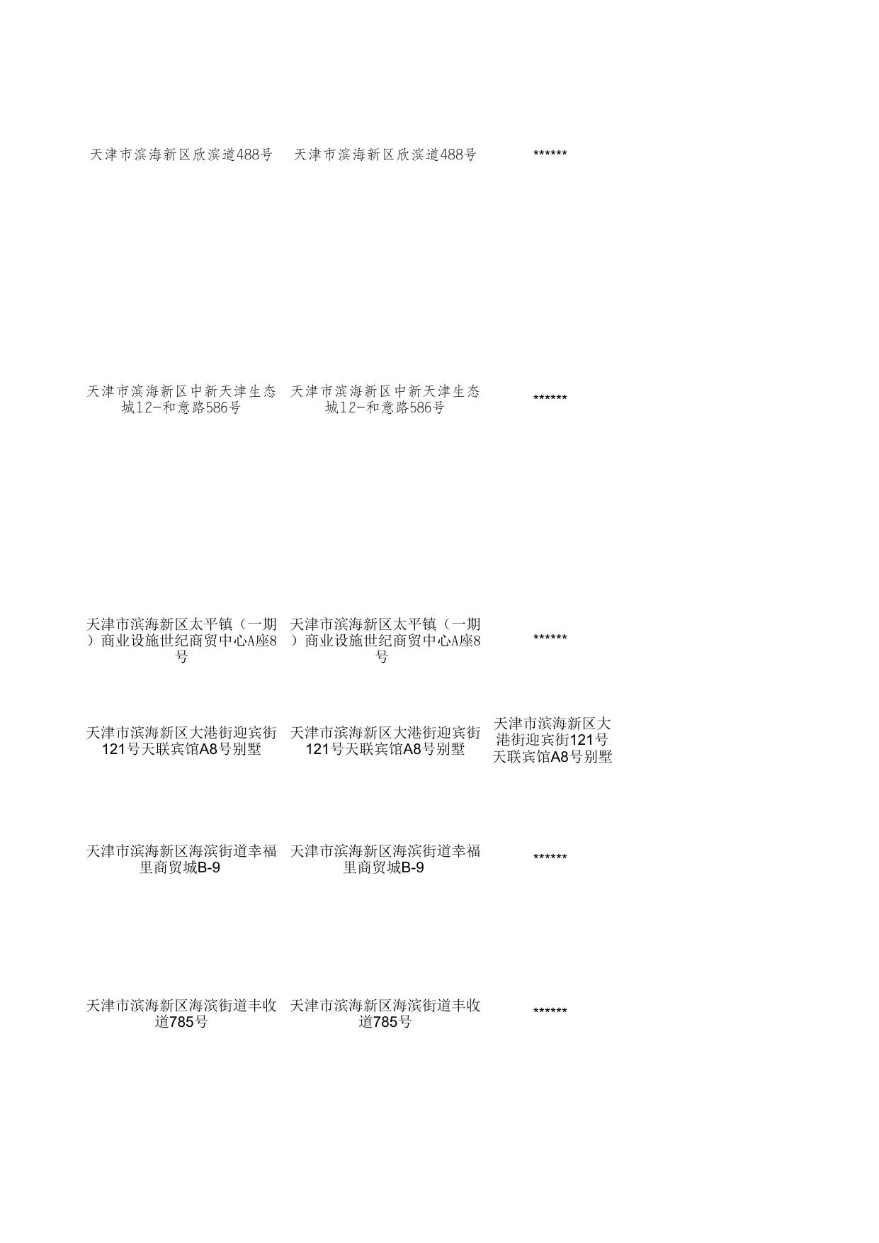 天津市滨海新区市场监督管理局.xlsx
