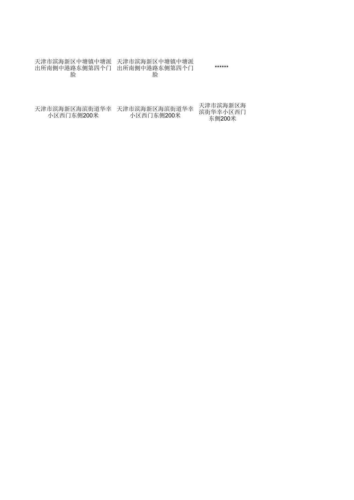 天津市滨海新区市场监督管理局.xlsx