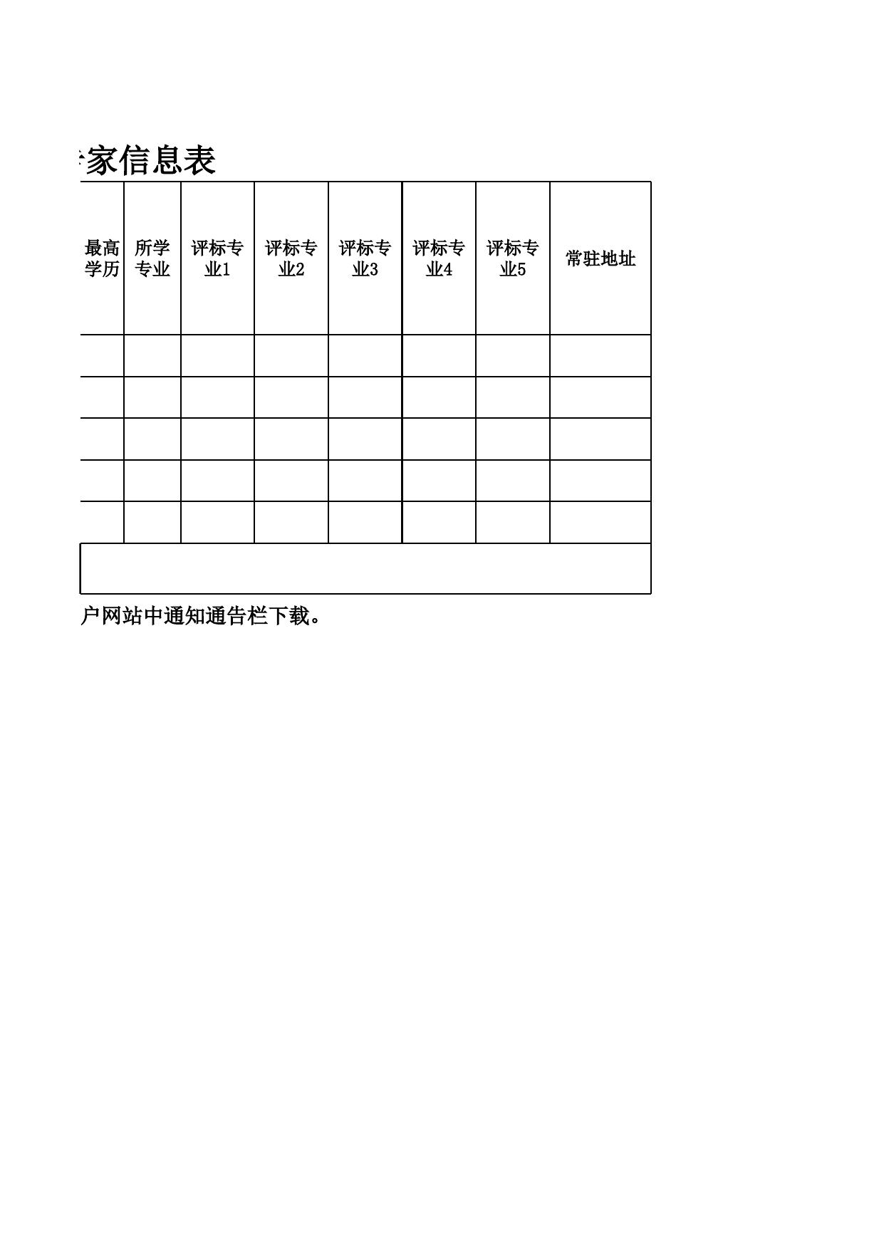 关于扩充延安市综合评标评审专家库的通知--市发展改革委员会.xls
