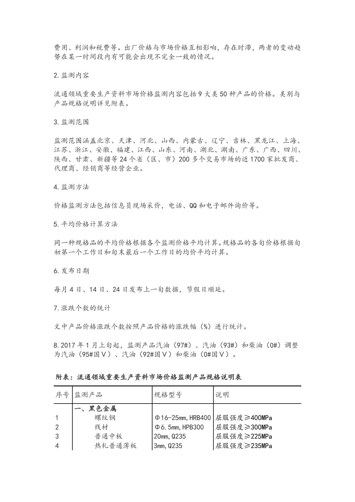 流通领域重要生产资料市场价格变动情况（2017年2月1-10日）.doc