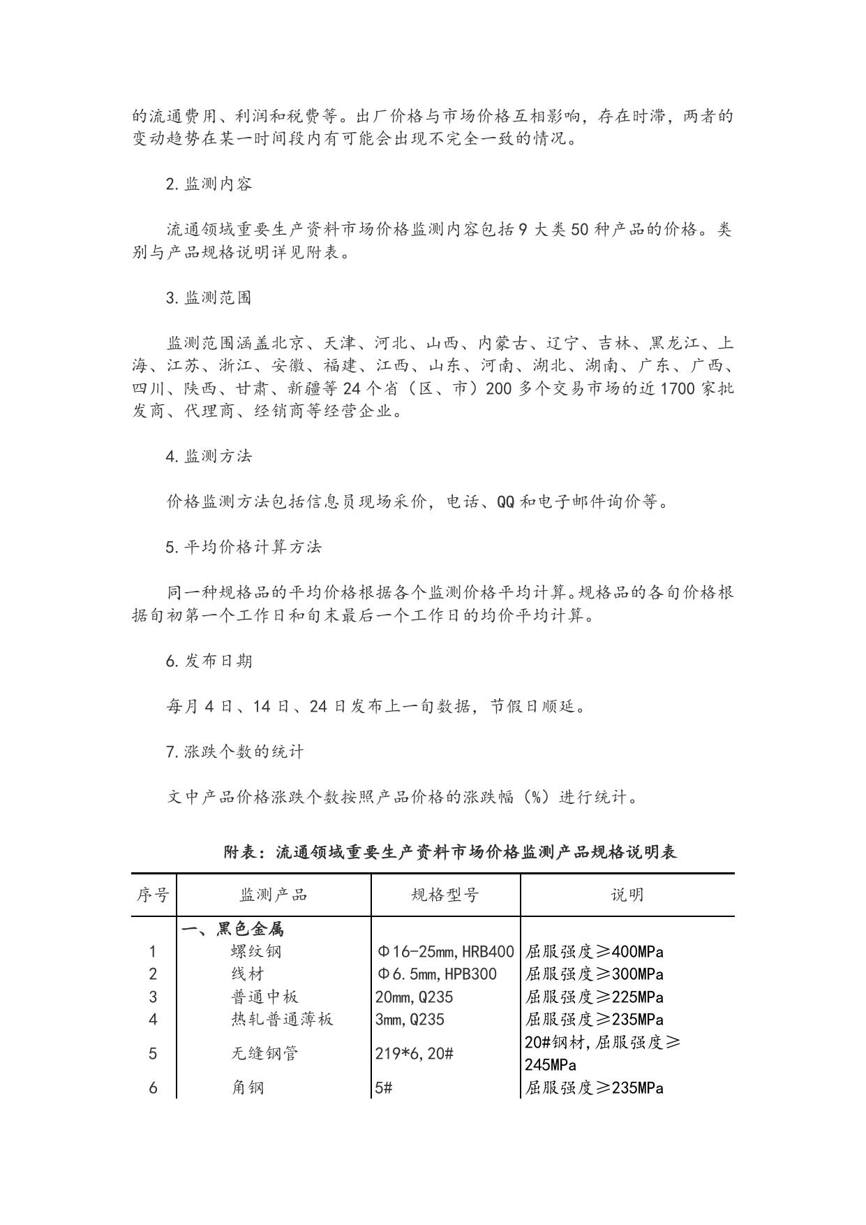 流通领域重要生产资料市场价格变动情况（2016年12月21-30日）.doc