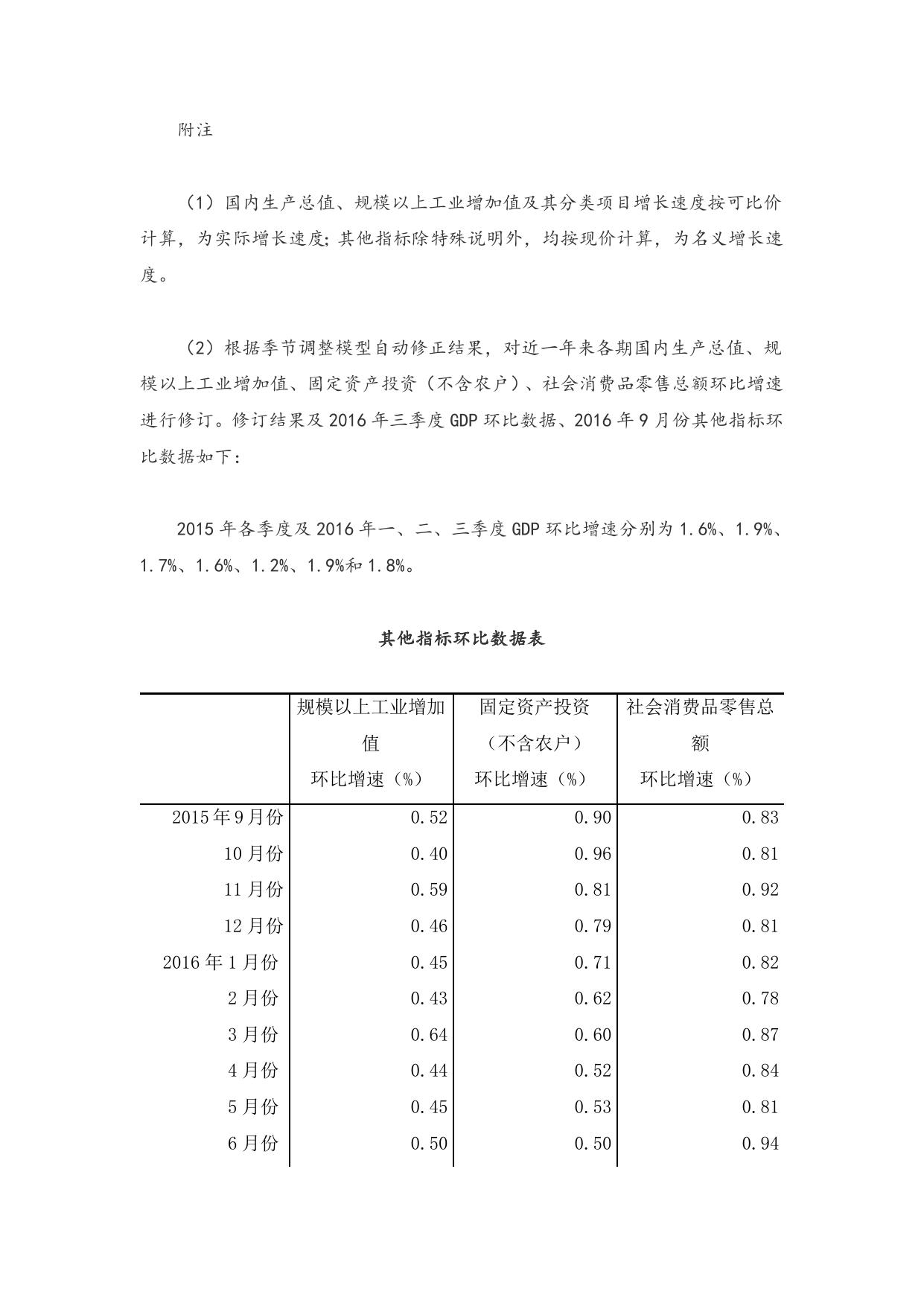 【数据】前三季度国民经济运行稳中有进、稳中提质.doc