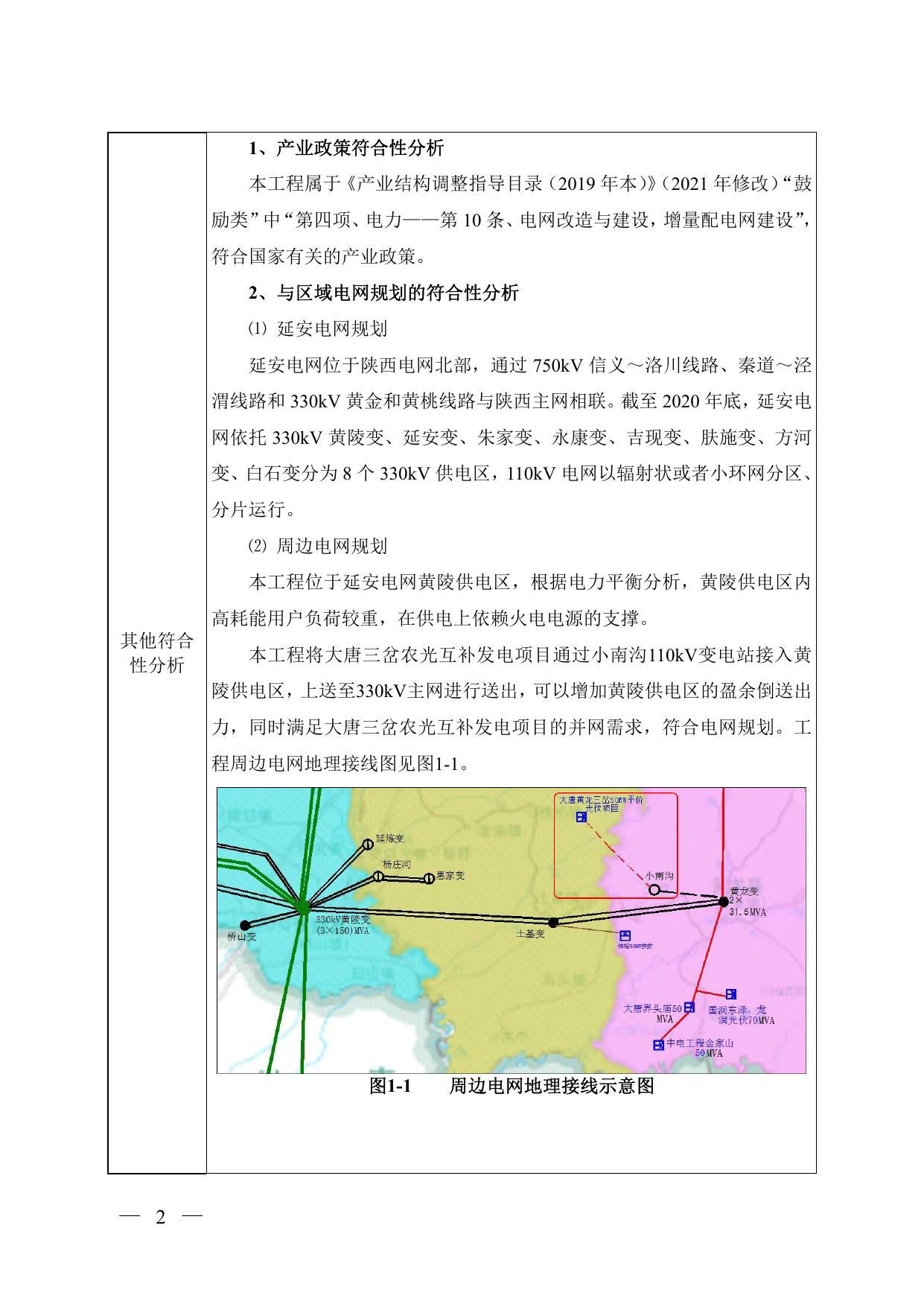 附件：小南沟110千伏变电站110千伏间隔扩建工程.pdf