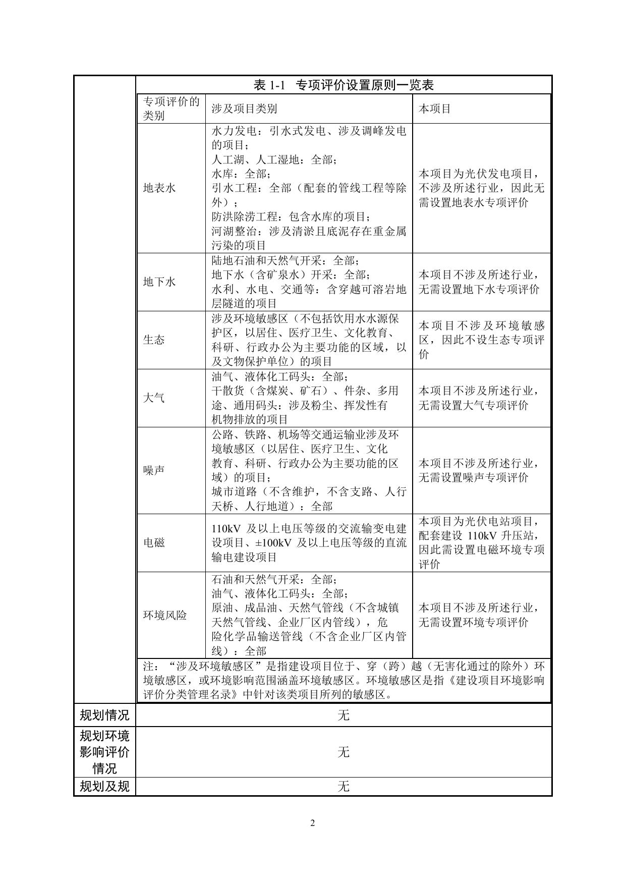 附件：长宁河隆飞绿电平价光伏项目.pdf