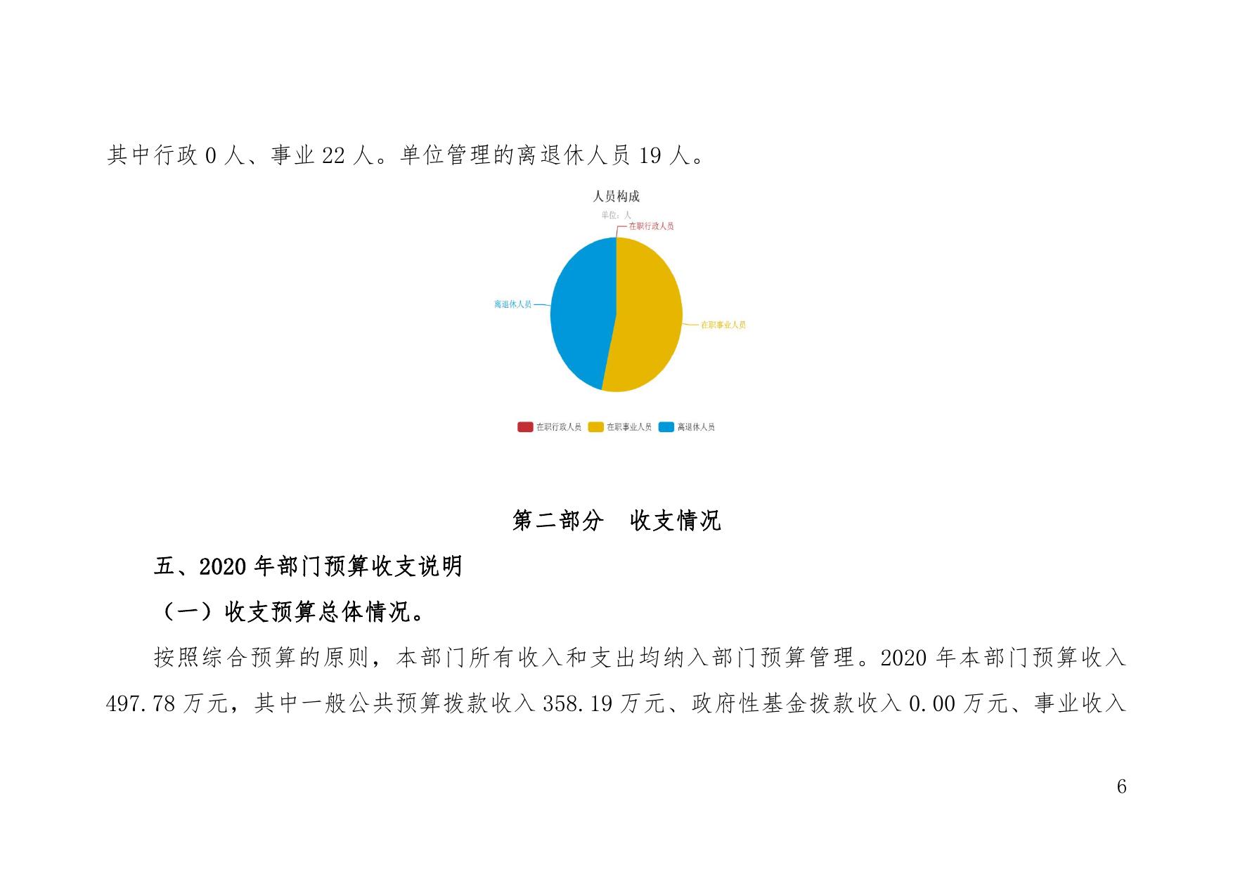 延安市文学艺术界联合会2020年部门综合预算公开说明.pdf