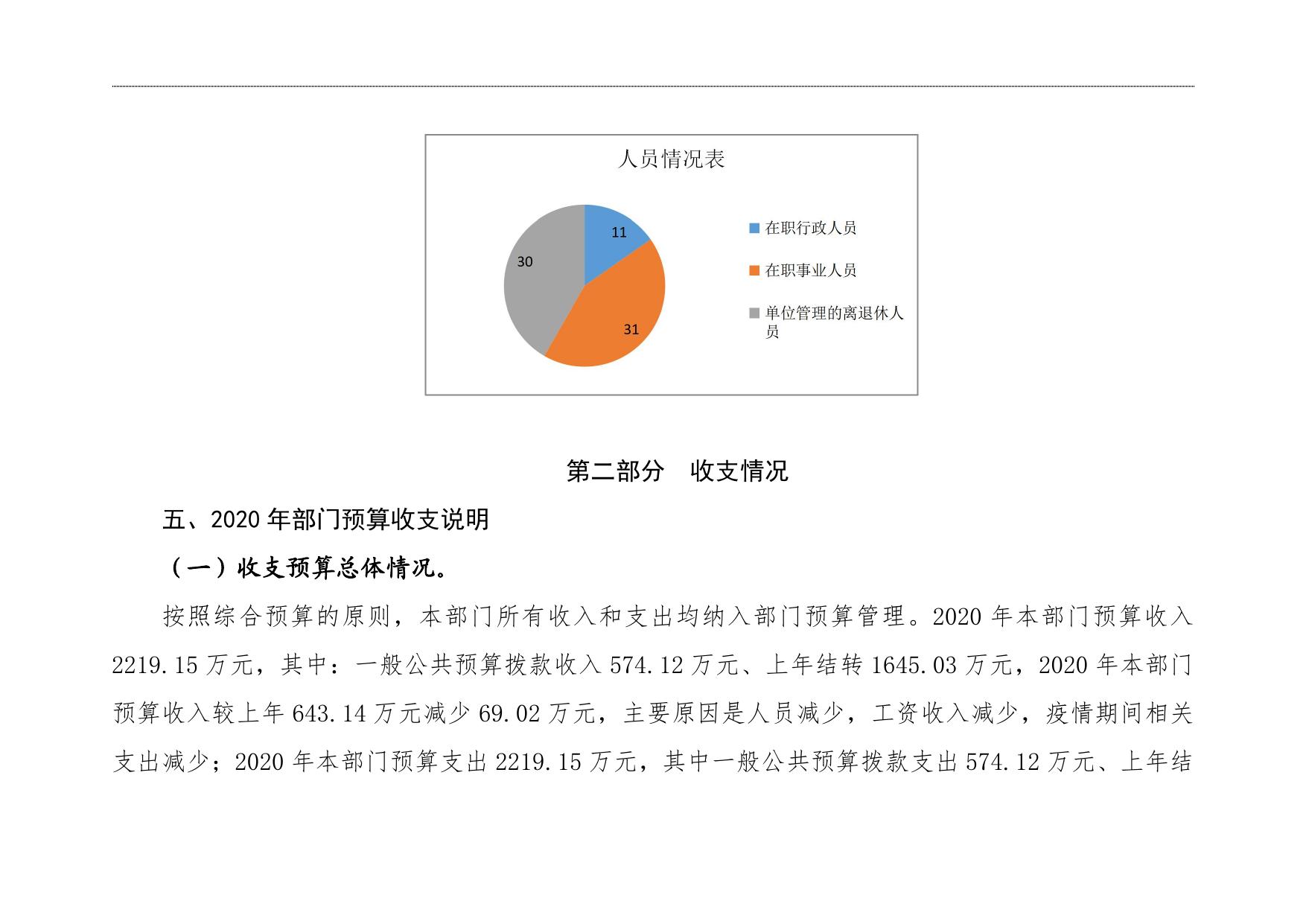 延安市科学技术协会2020年部门综合预算公开说明.pdf