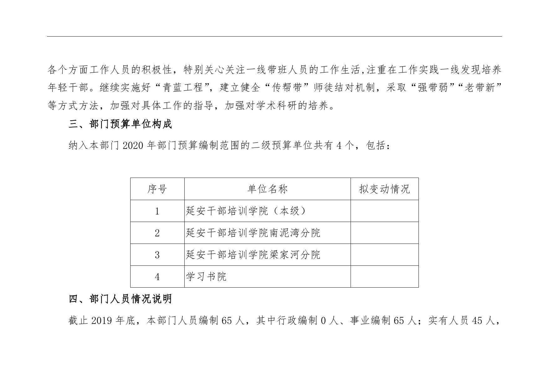 延安干部培训学院2020年部门综合预算.pdf