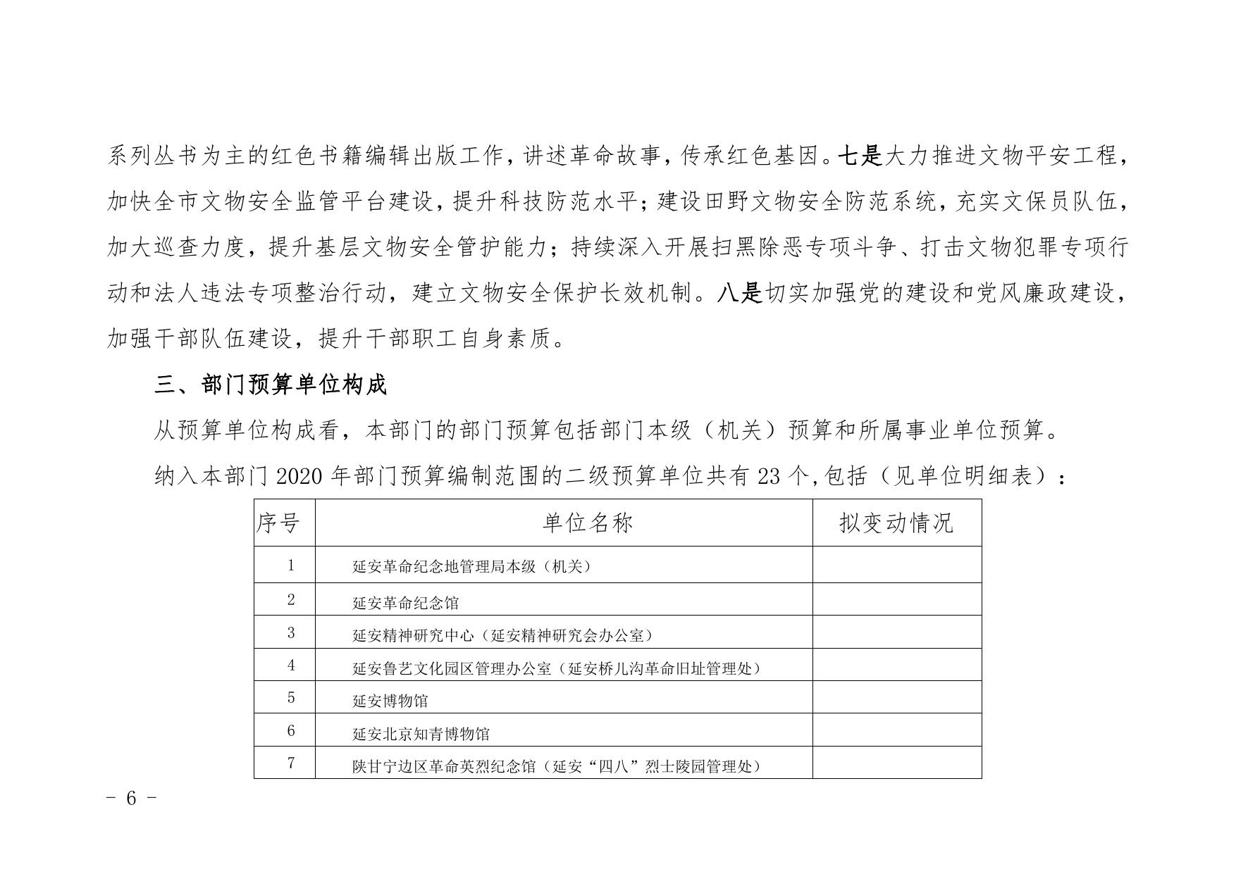 延安革命纪念地管理局2021年部门综合预算公开.pdf